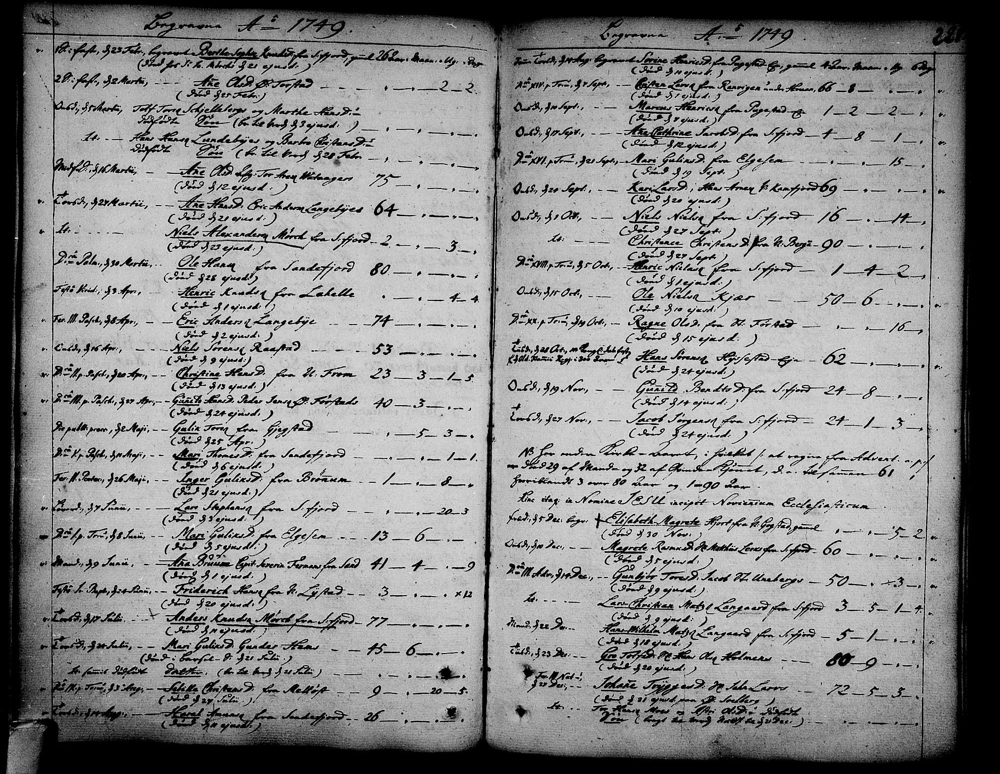 Sandar kirkebøker, SAKO/A-243/F/Fa/L0002: Parish register (official) no. 2, 1733-1788, p. 221