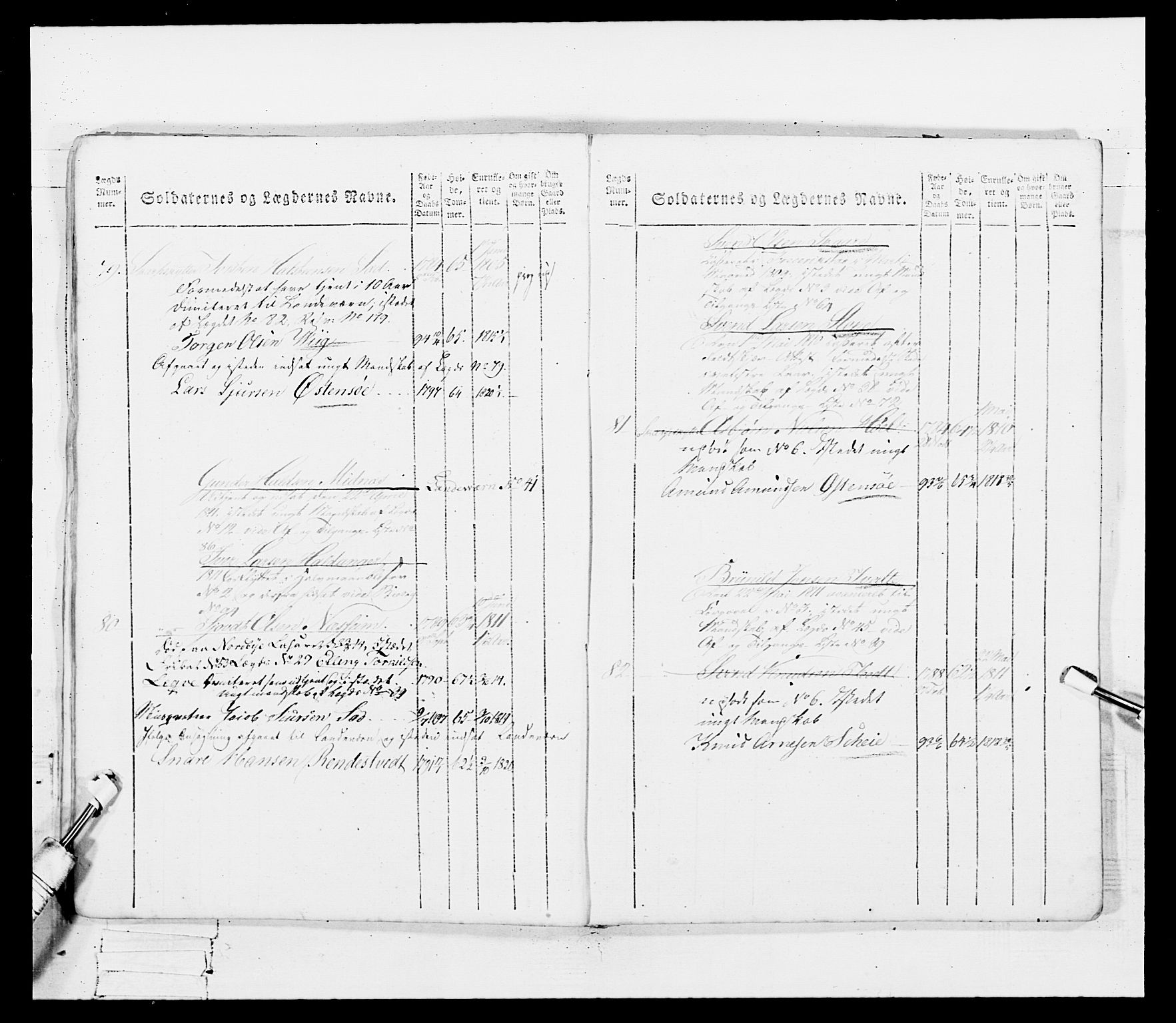 Generalitets- og kommissariatskollegiet, Det kongelige norske kommissariatskollegium, AV/RA-EA-5420/E/Eh/L0099: Bergenhusiske nasjonale infanteriregiment, 1812, p. 525