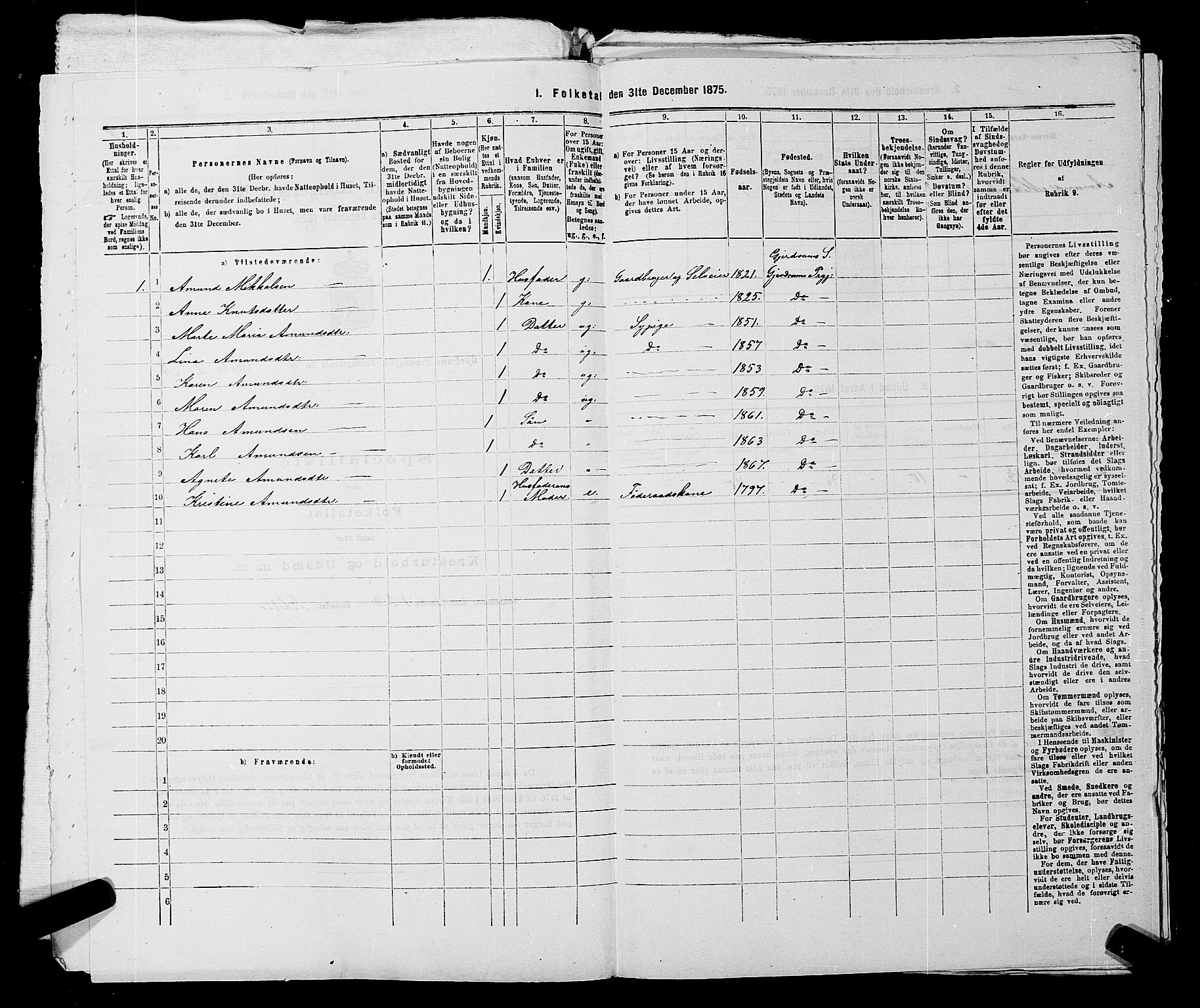 RA, 1875 census for 0234P Gjerdrum, 1875, p. 566