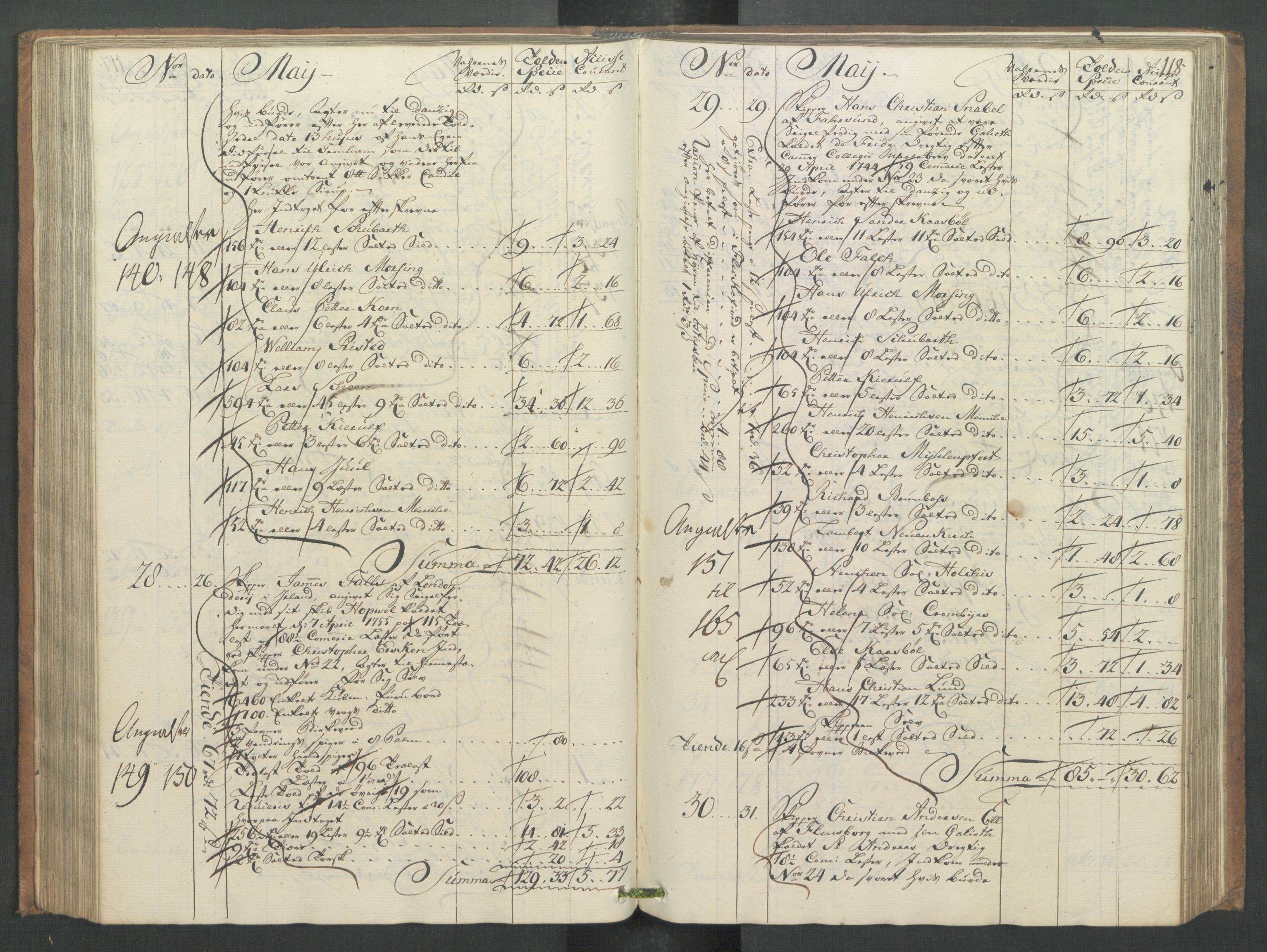 Generaltollkammeret, tollregnskaper, AV/RA-EA-5490/R32/L0013/0001: Tollregnskaper Kristiansund / Hovedtollbok, 1756, p. 117b-118a