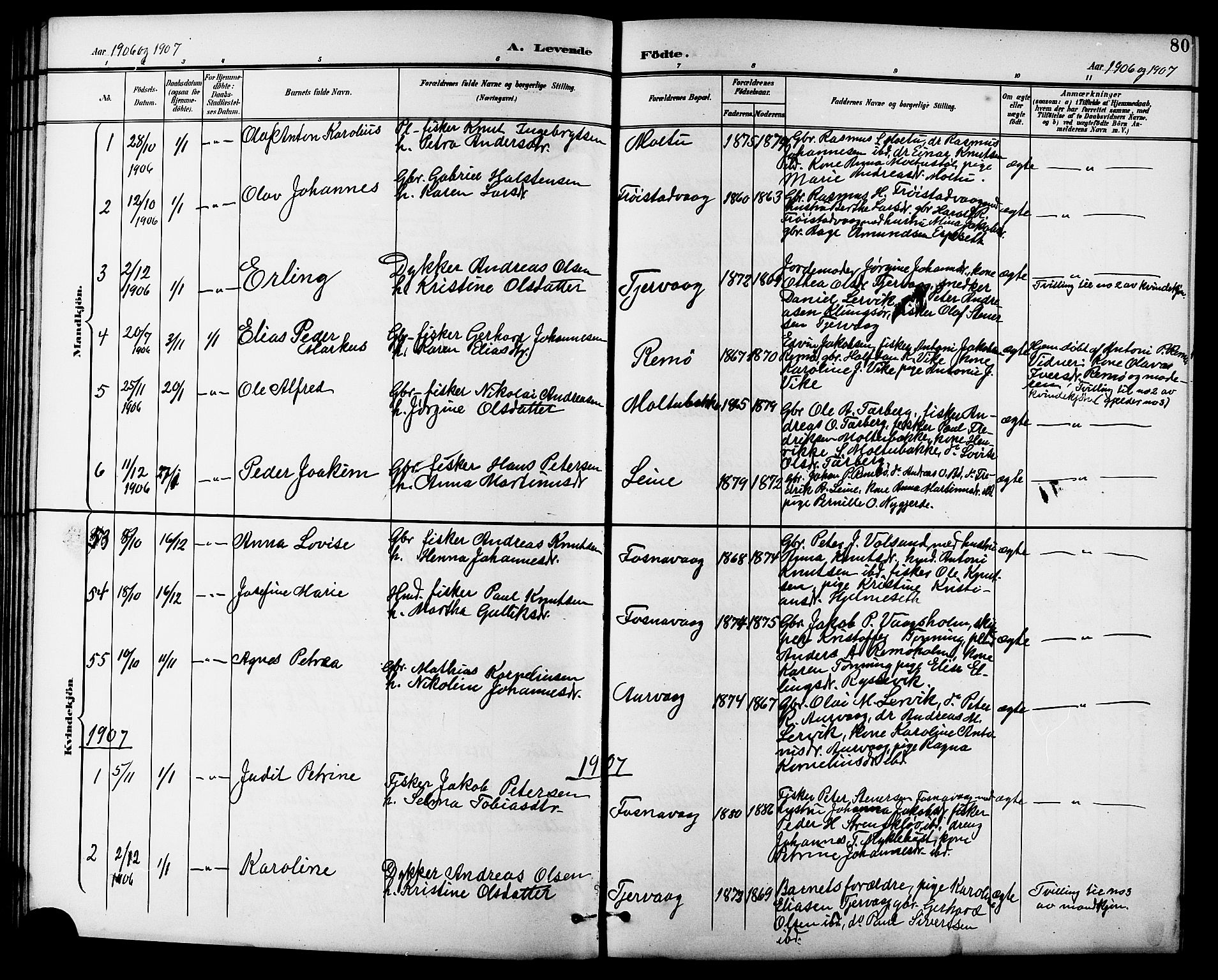 Ministerialprotokoller, klokkerbøker og fødselsregistre - Møre og Romsdal, AV/SAT-A-1454/507/L0082: Parish register (copy) no. 507C05, 1896-1914, p. 80