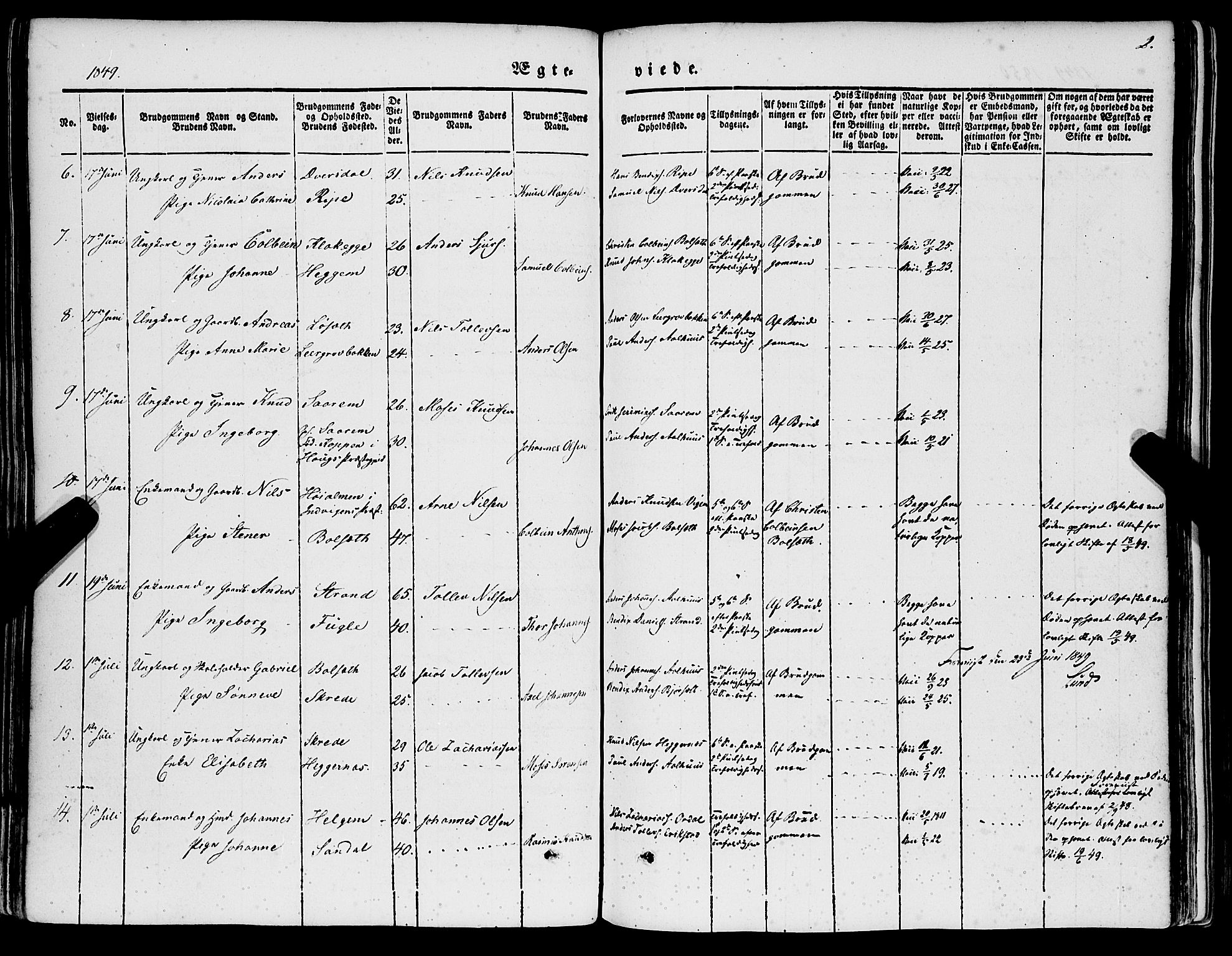 Jølster sokneprestembete, SAB/A-80701/H/Haa/Haaa/L0010: Parish register (official) no. A 10, 1847-1865, p. 2