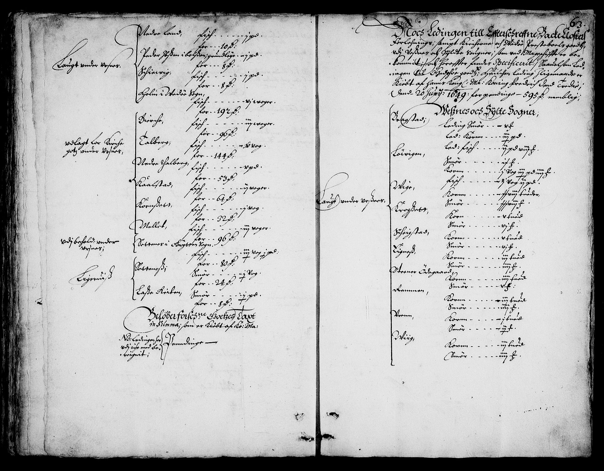 Rentekammeret inntil 1814, Realistisk ordnet avdeling, AV/RA-EA-4070/On/L0001/0002: Statens gods / [Jj 2]: Jordebok og forklaring over atkomstene til Hannibal Sehesteds gods, 1651, p. 1062b-1063a