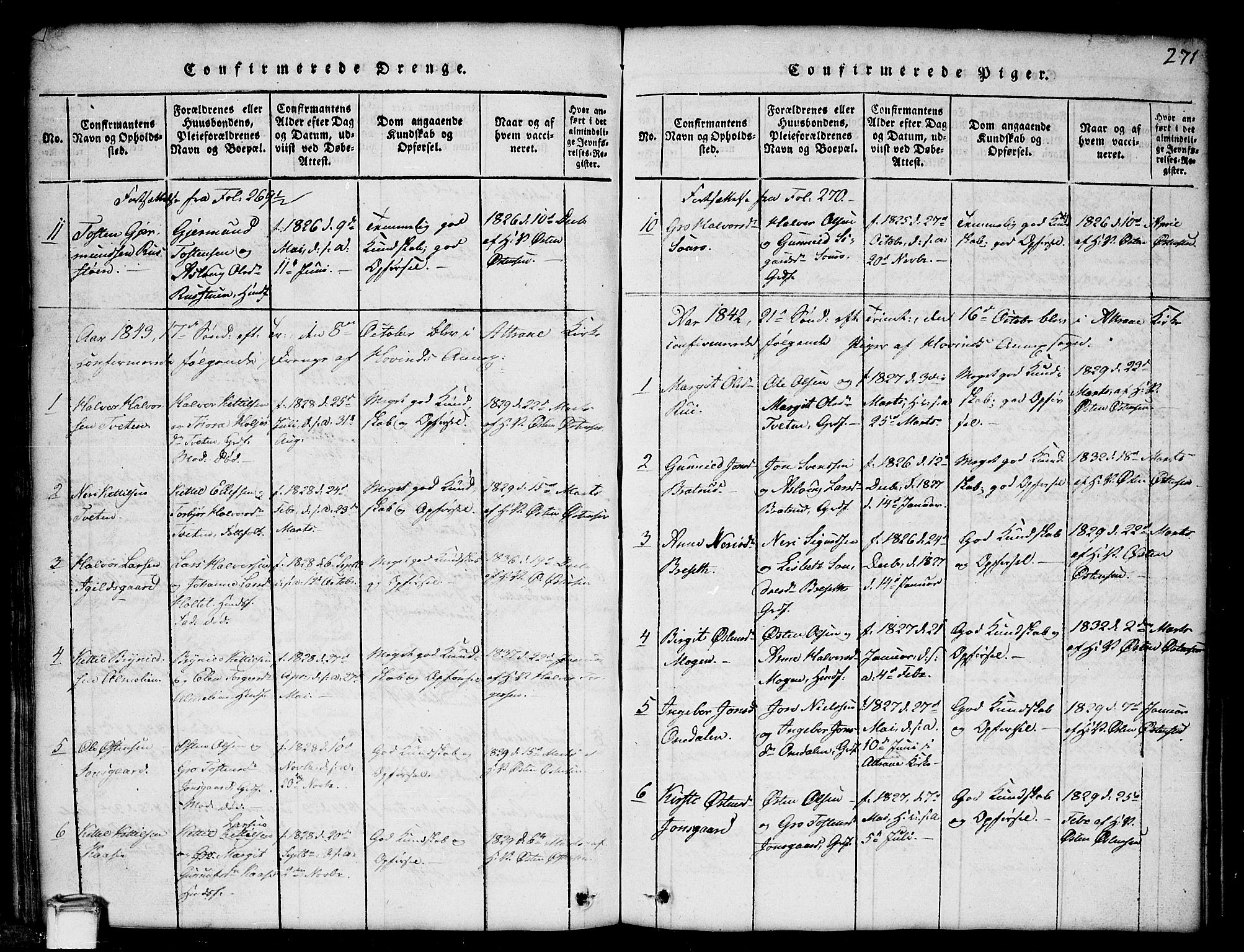 Gransherad kirkebøker, SAKO/A-267/G/Gb/L0001: Parish register (copy) no. II 1, 1815-1860, p. 271