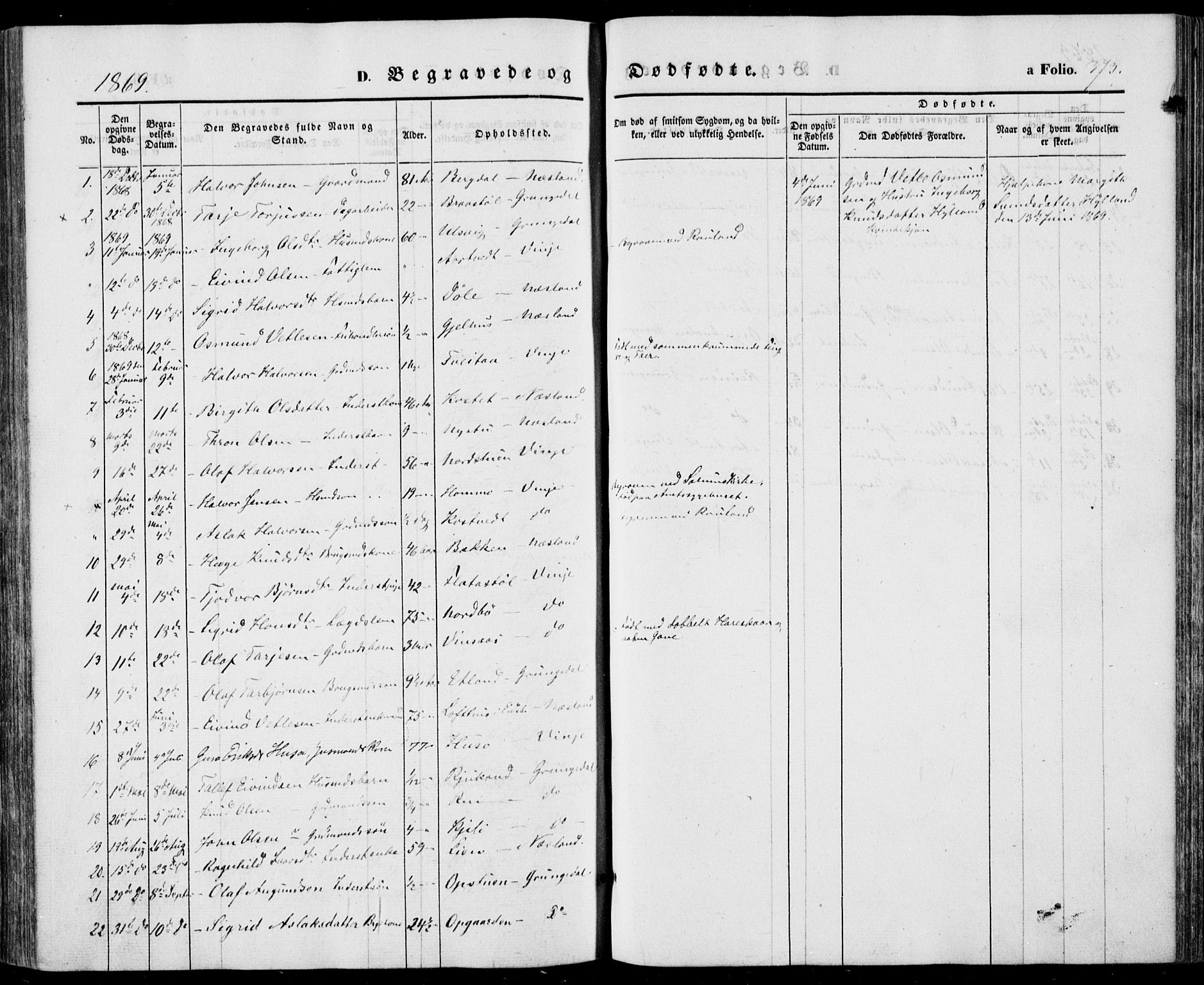 Vinje kirkebøker, SAKO/A-312/F/Fa/L0004: Parish register (official) no. I 4, 1843-1869, p. 373