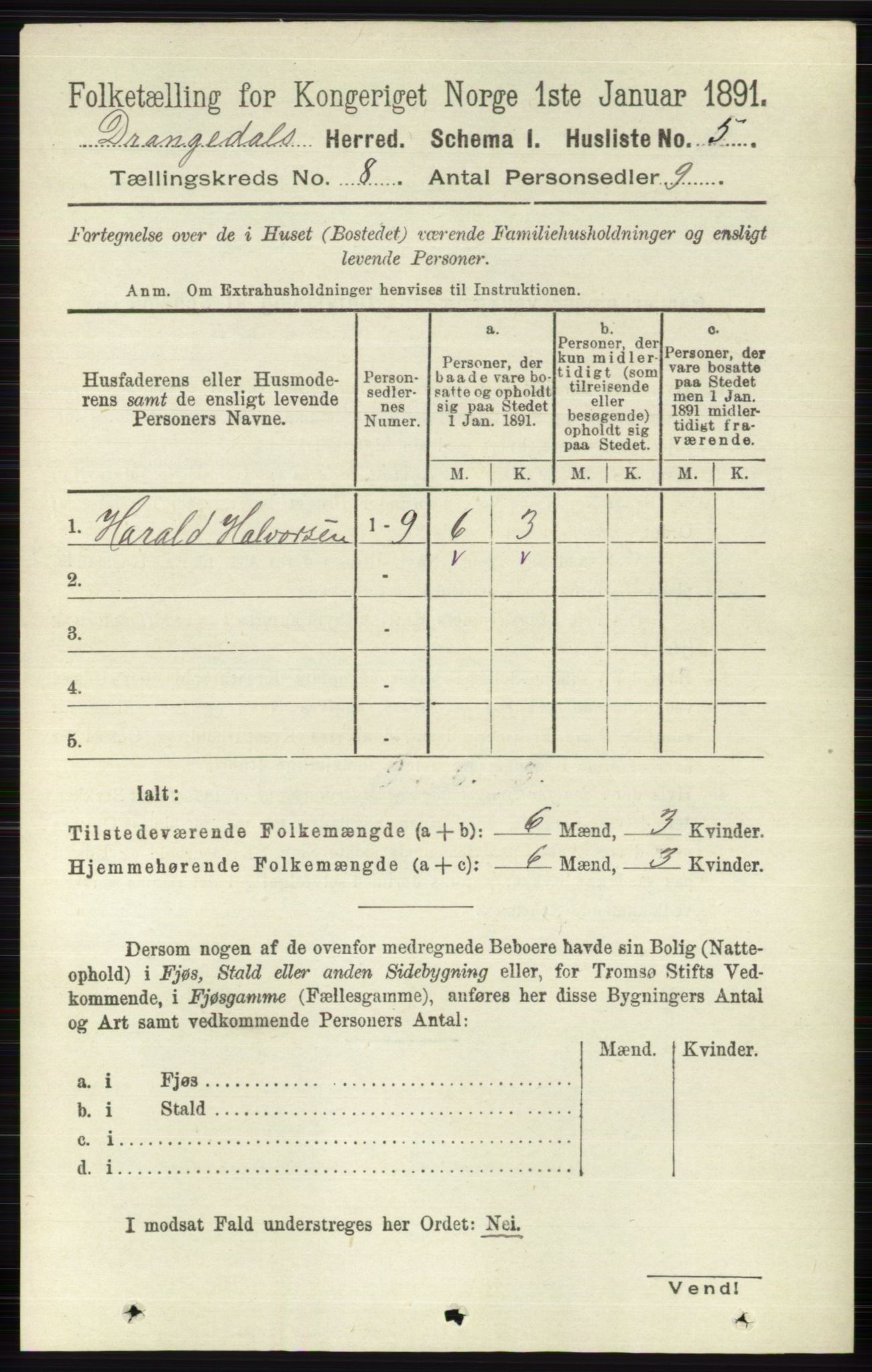 RA, 1891 census for 0817 Drangedal, 1891, p. 2580