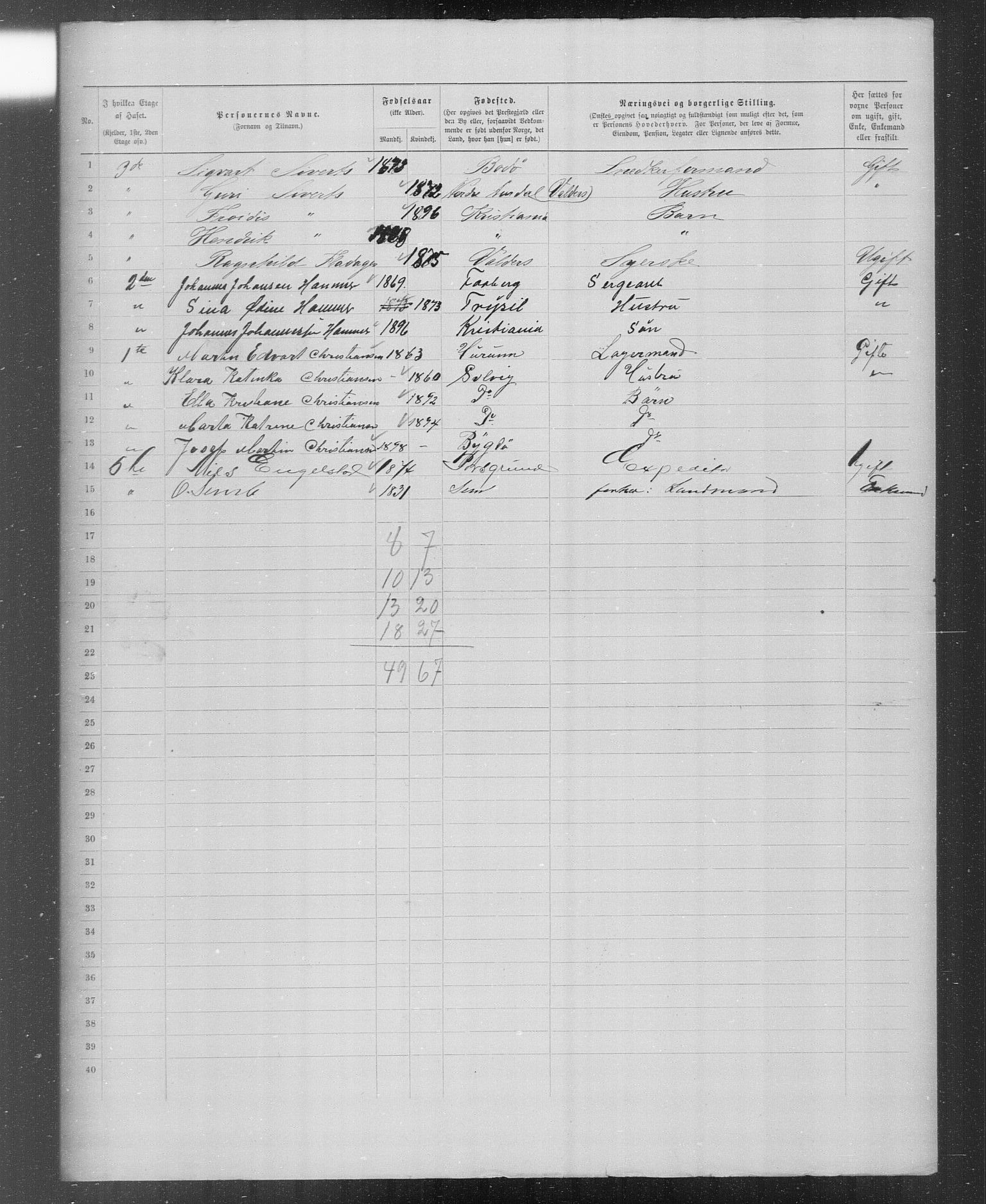 OBA, Municipal Census 1899 for Kristiania, 1899, p. 5114