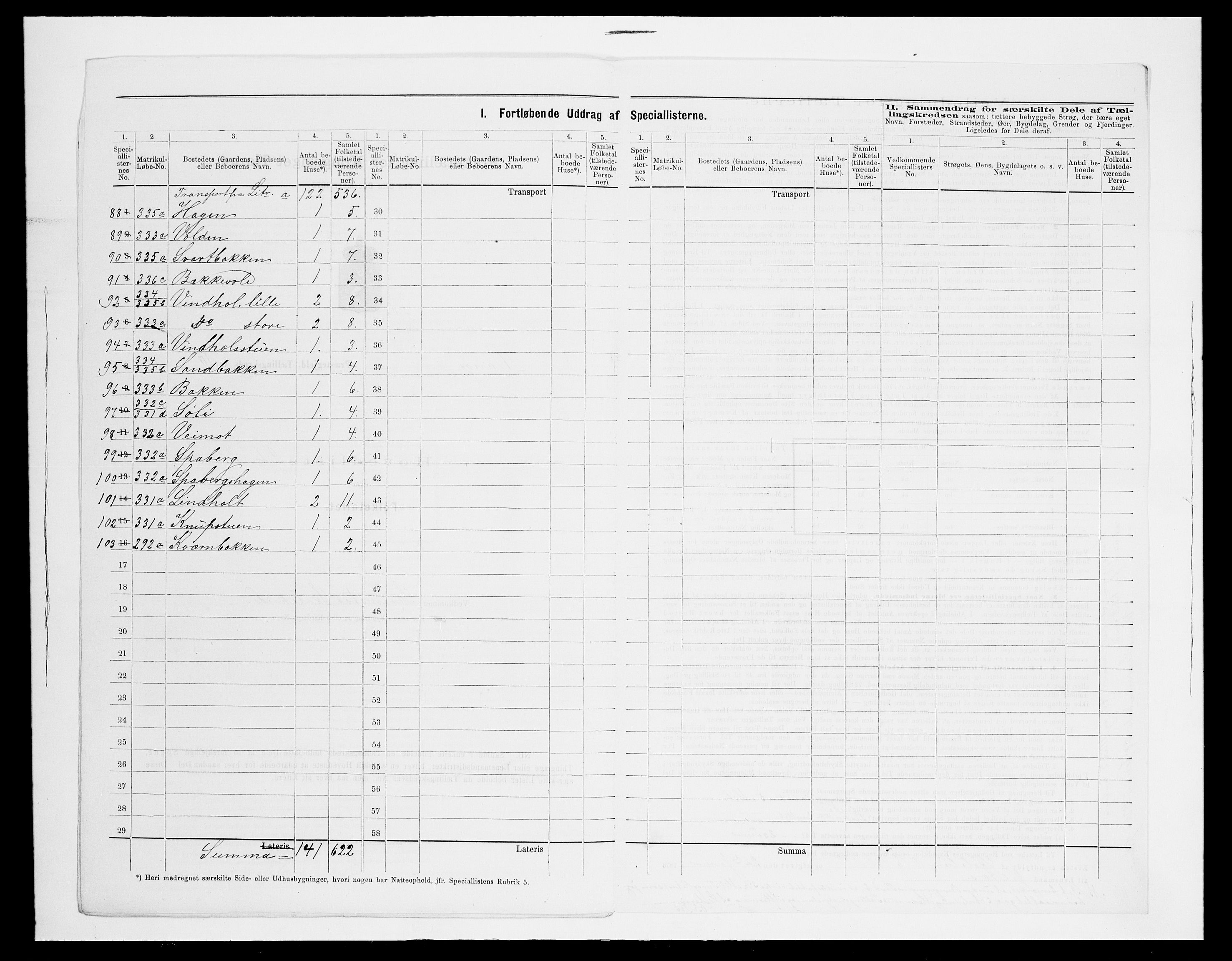 SAH, 1875 census for 0414L Vang/Vang og Furnes, 1875, p. 78