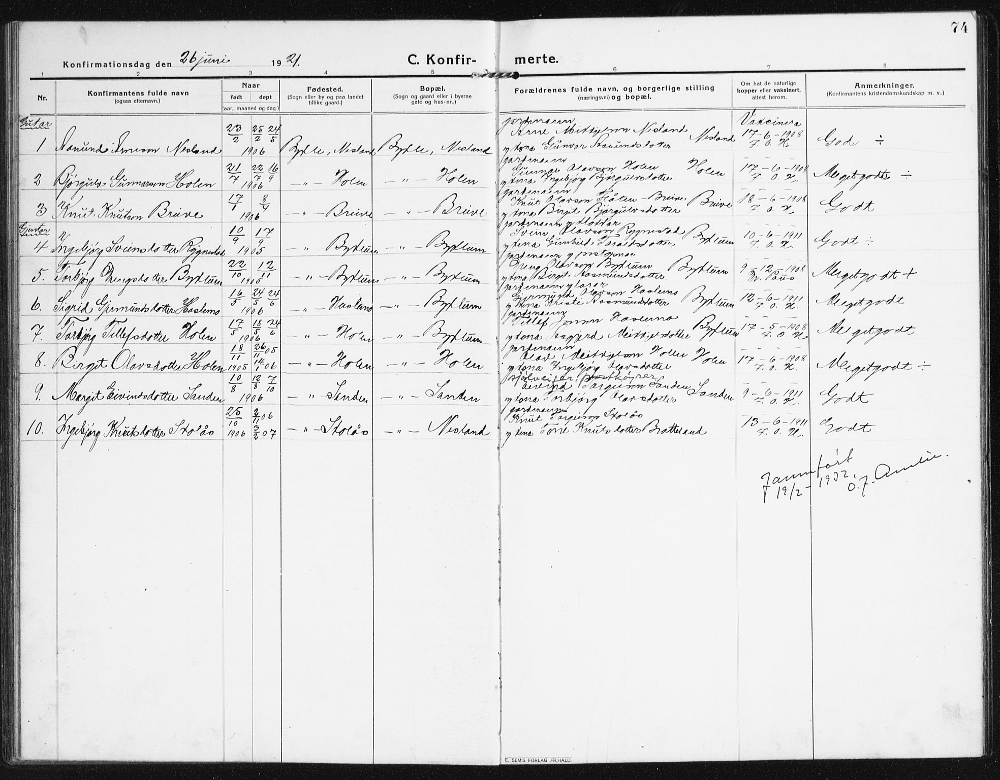 Valle sokneprestkontor, SAK/1111-0044/F/Fb/Fba/L0004: Parish register (copy) no. B 4, 1917-1944, p. 74