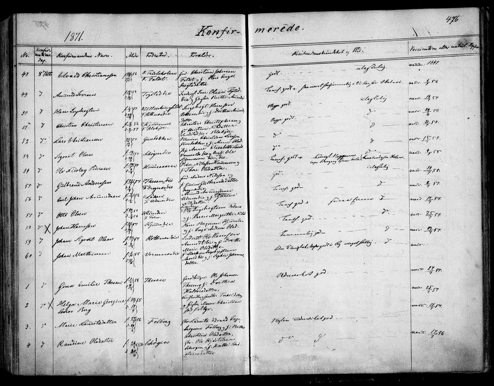 Nes prestekontor Kirkebøker, AV/SAO-A-10410/F/Fa/L0008: Parish register (official) no. I 8, 1859-1874, p. 476