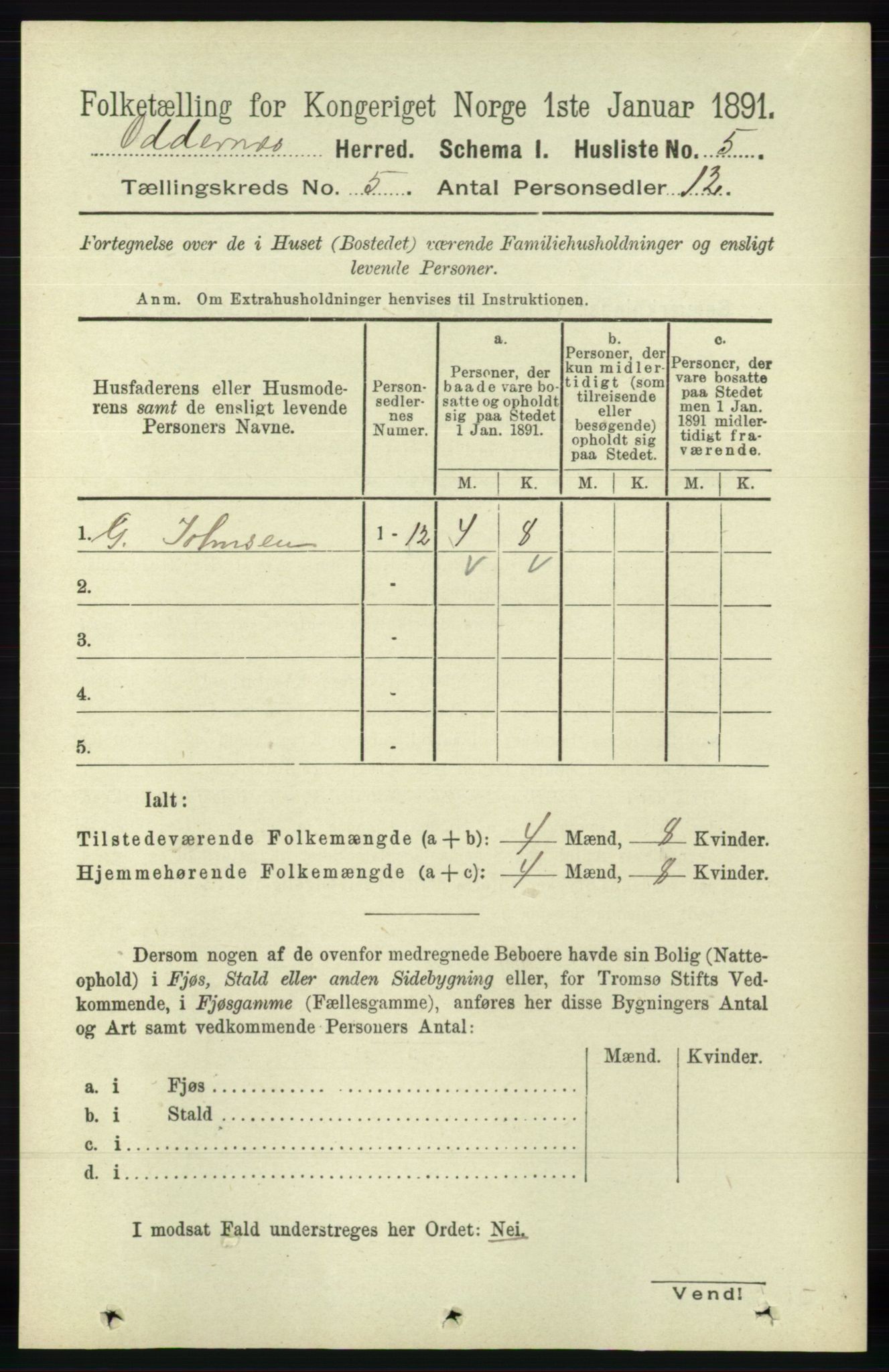 RA, 1891 census for 1012 Oddernes, 1891, p. 1713