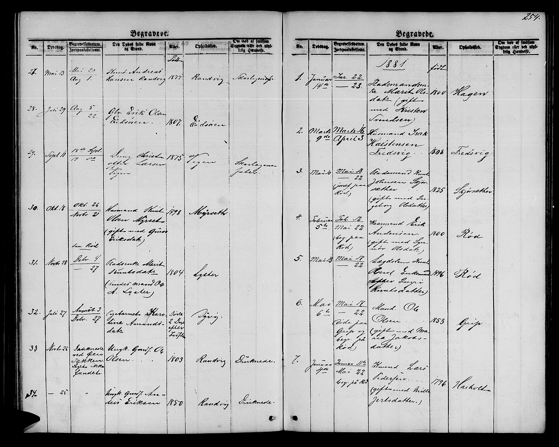 Ministerialprotokoller, klokkerbøker og fødselsregistre - Møre og Romsdal, SAT/A-1454/551/L0630: Parish register (copy) no. 551C02, 1867-1885, p. 254