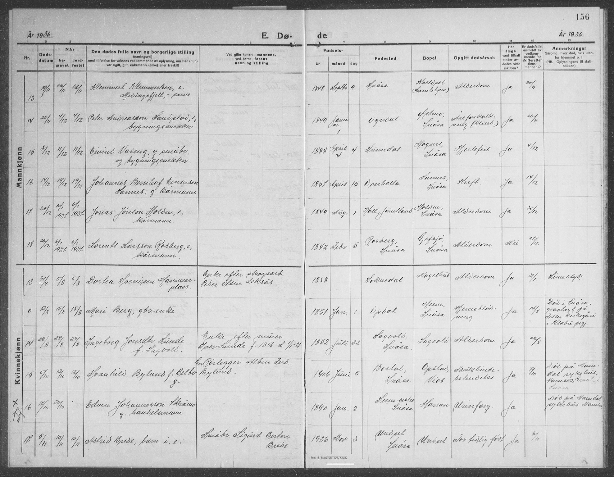 Ministerialprotokoller, klokkerbøker og fødselsregistre - Nord-Trøndelag, AV/SAT-A-1458/749/L0481: Parish register (copy) no. 749C03, 1933-1945, p. 156