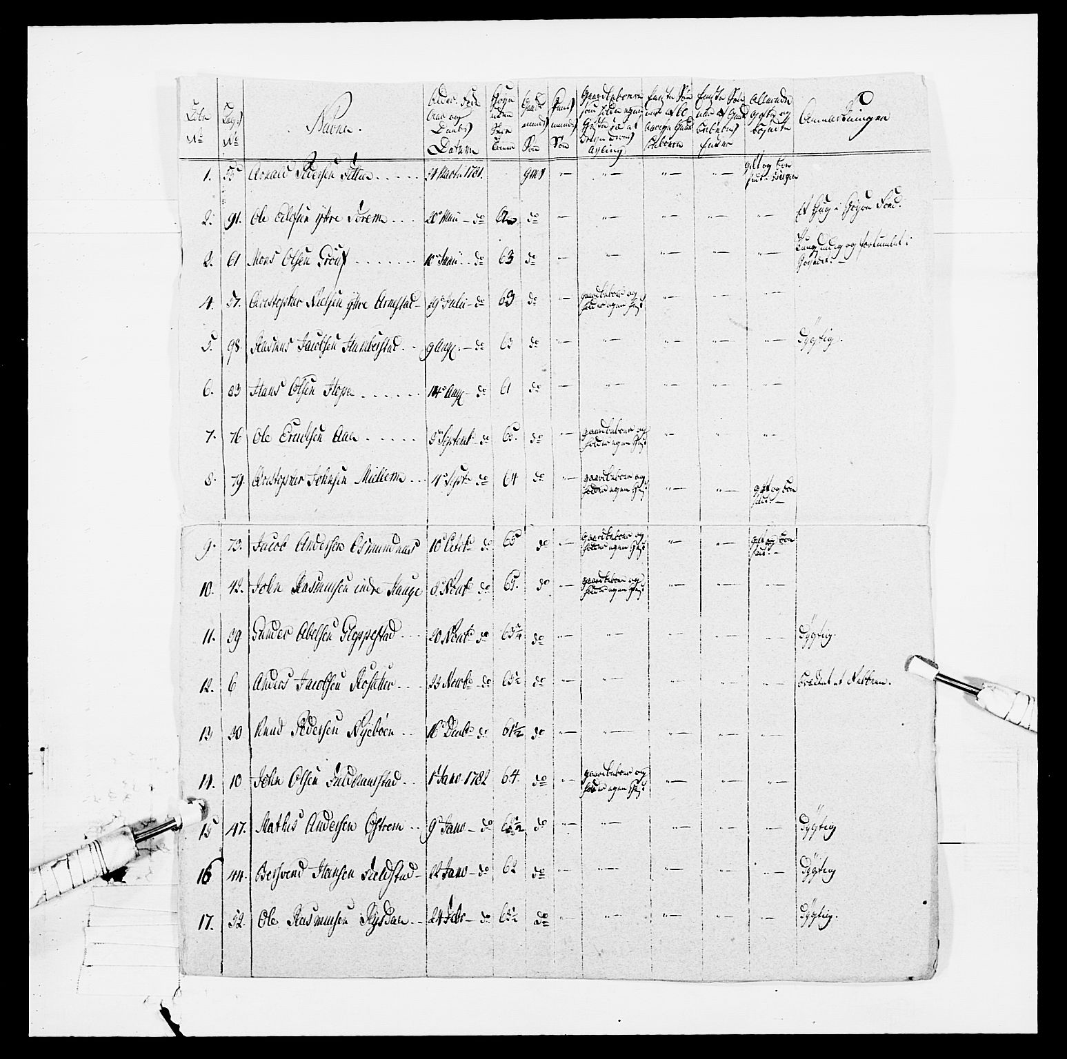 Generalitets- og kommissariatskollegiet, Det kongelige norske kommissariatskollegium, RA/EA-5420/E/Eh/L0098: Bergenhusiske nasjonale infanteriregiment, 1808, p. 19