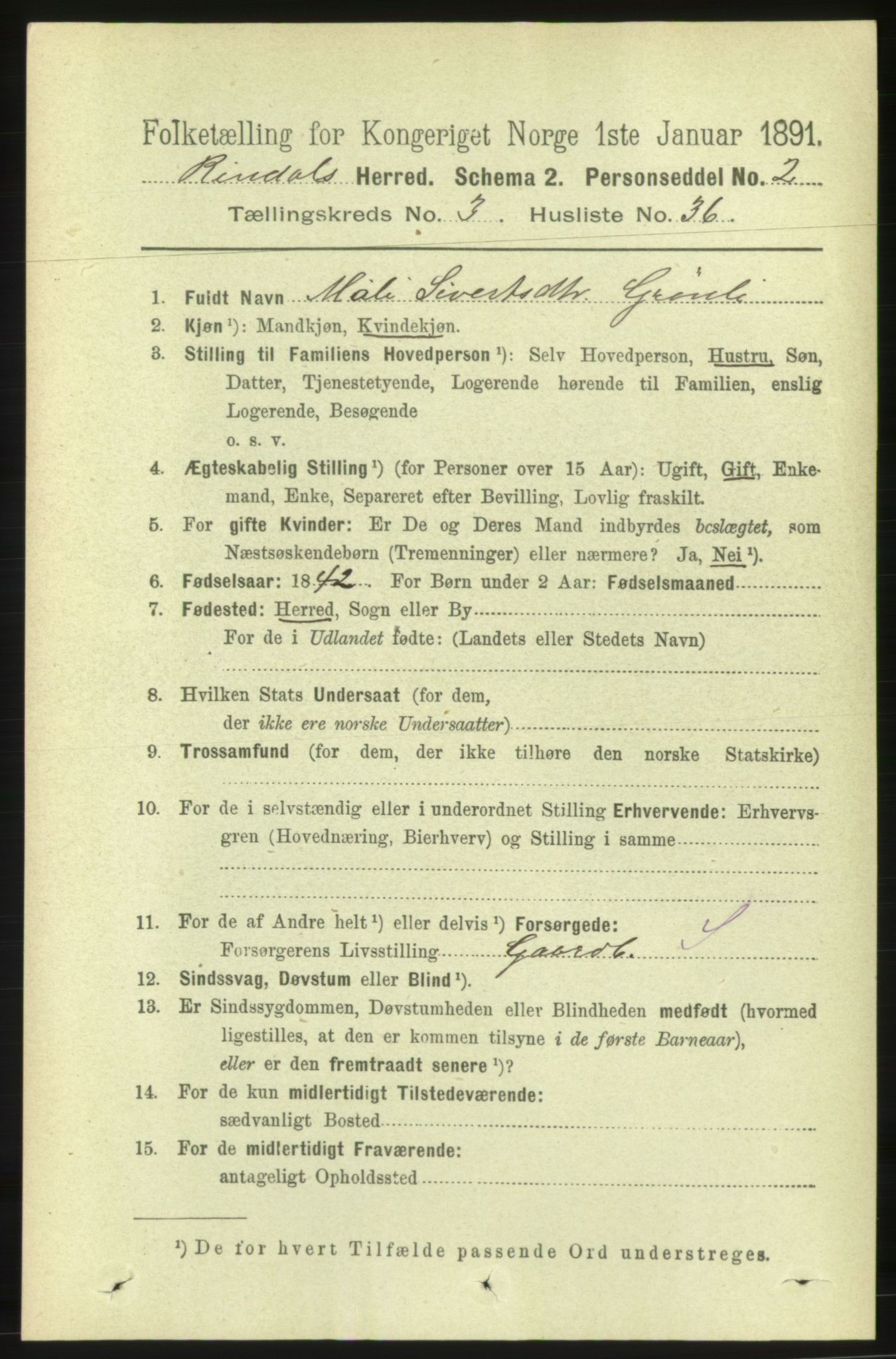 RA, 1891 census for 1567 Rindal, 1891, p. 924