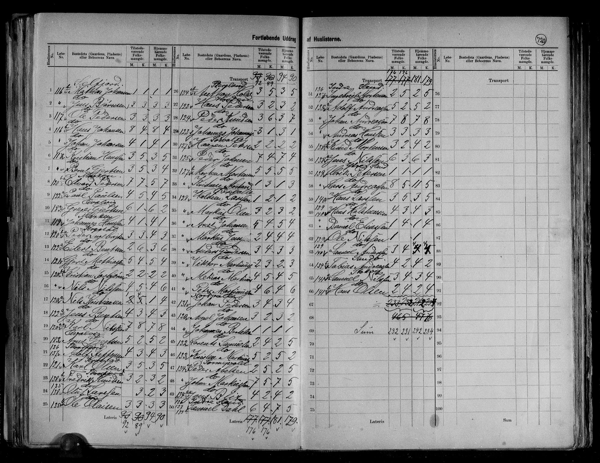 RA, 1891 census for 1859 Flakstad, 1891, p. 9