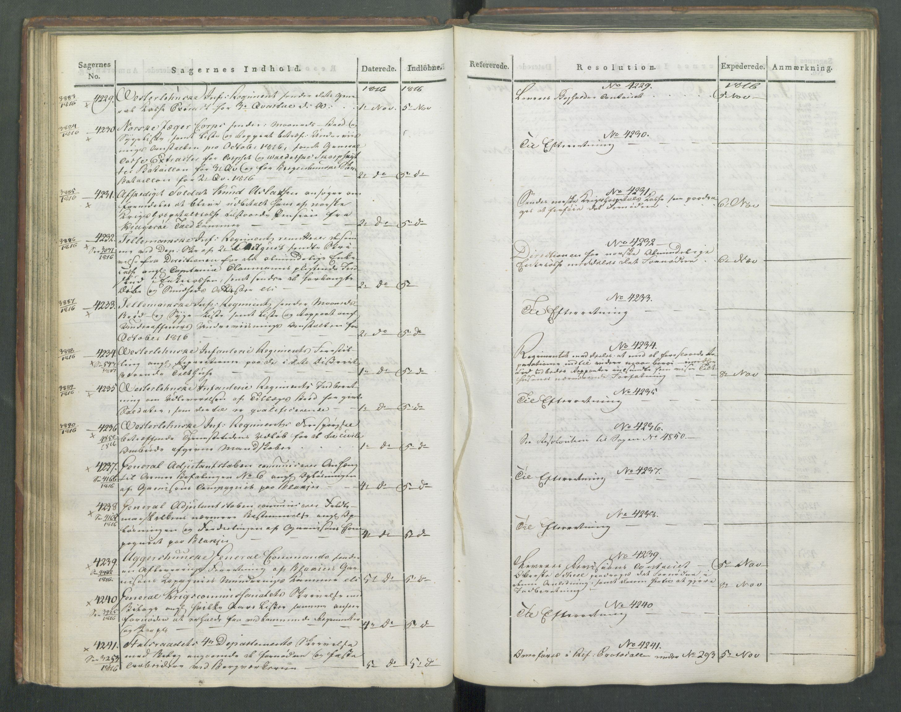 Armédepartementet, RA/RAFA-3493/C/Ca/L0009: 6. Departements Journal, 1816-1817