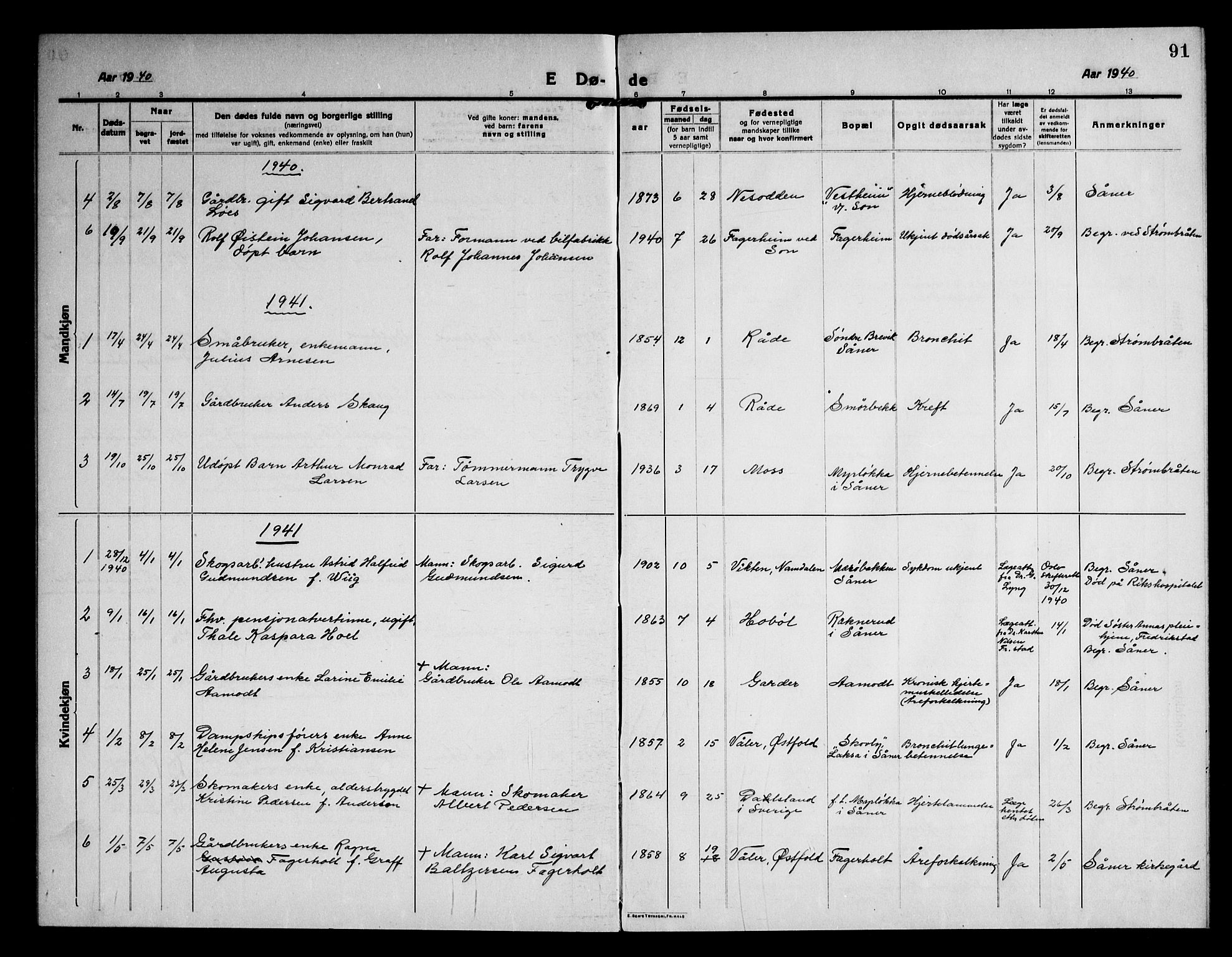 Vestby prestekontor Kirkebøker, AV/SAO-A-10893/G/Gb/L0003: Parish register (copy) no. II 3, 1915-1946, p. 91