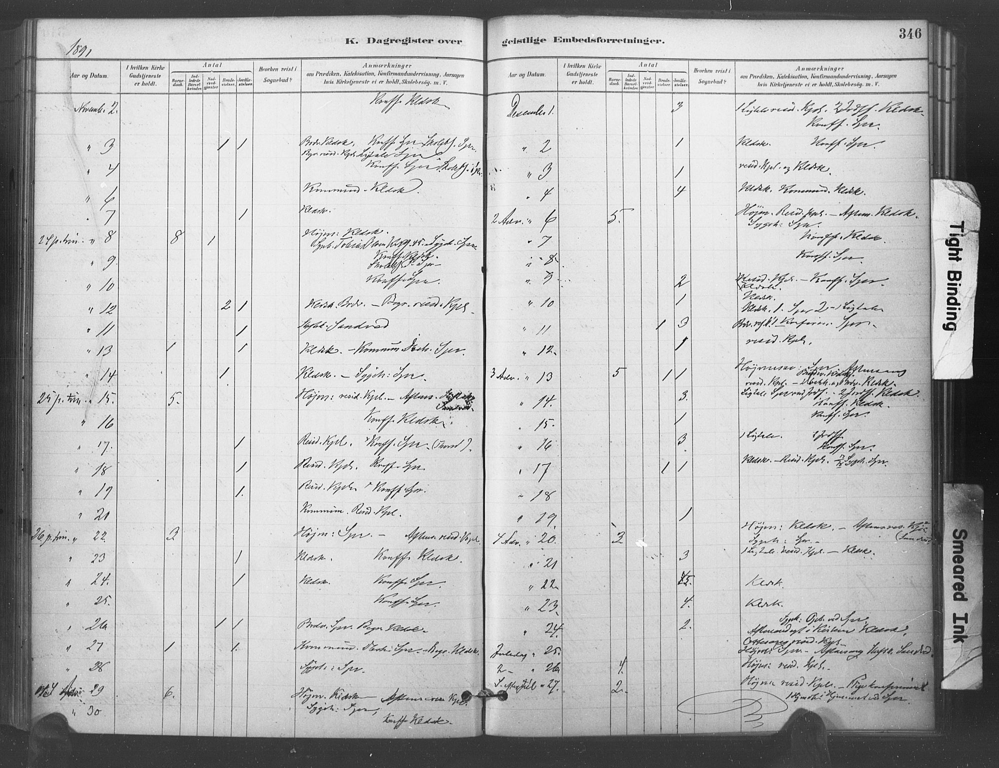 Kristiansand domprosti, AV/SAK-1112-0006/F/Fa/L0018: Parish register (official) no. A 17, 1880-1892, p. 346