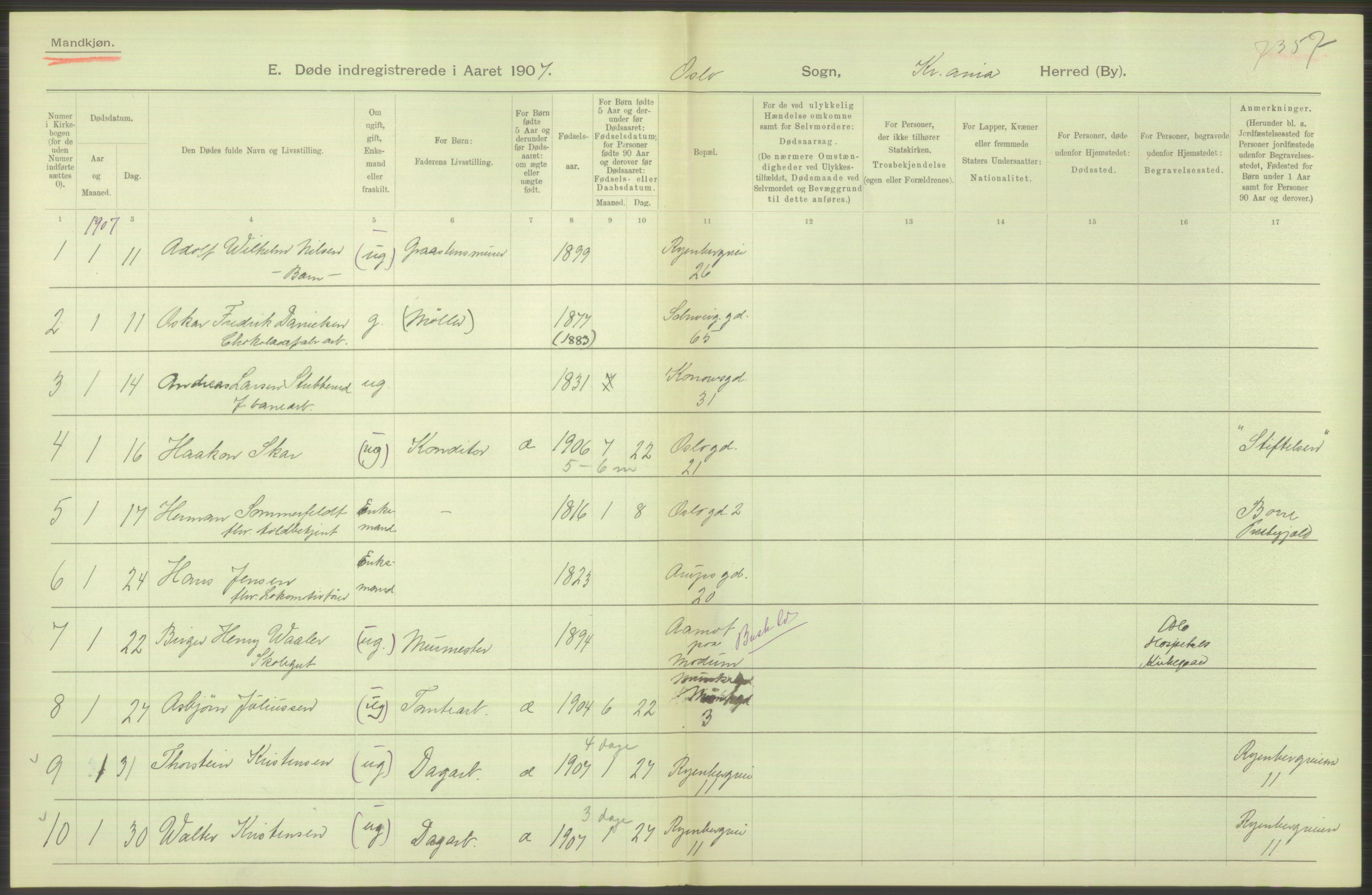 Statistisk sentralbyrå, Sosiodemografiske emner, Befolkning, RA/S-2228/D/Df/Dfa/Dfae/L0009: Kristiania: Døde, 1907, p. 66