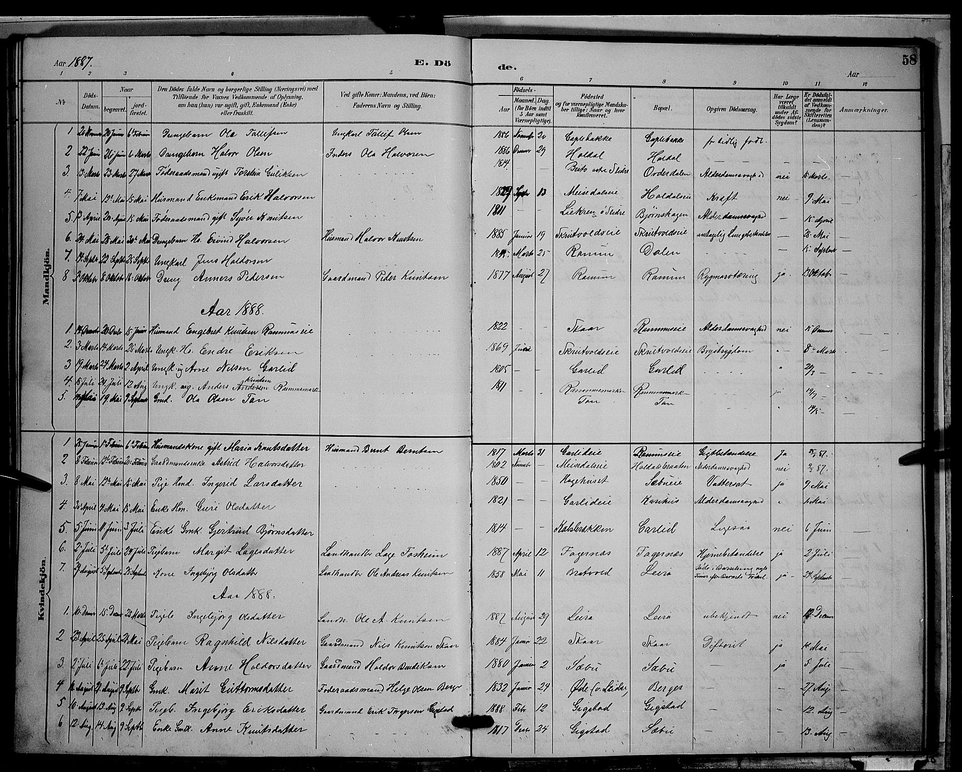 Nord-Aurdal prestekontor, SAH/PREST-132/H/Ha/Hab/L0009: Parish register (copy) no. 9, 1887-1897, p. 58