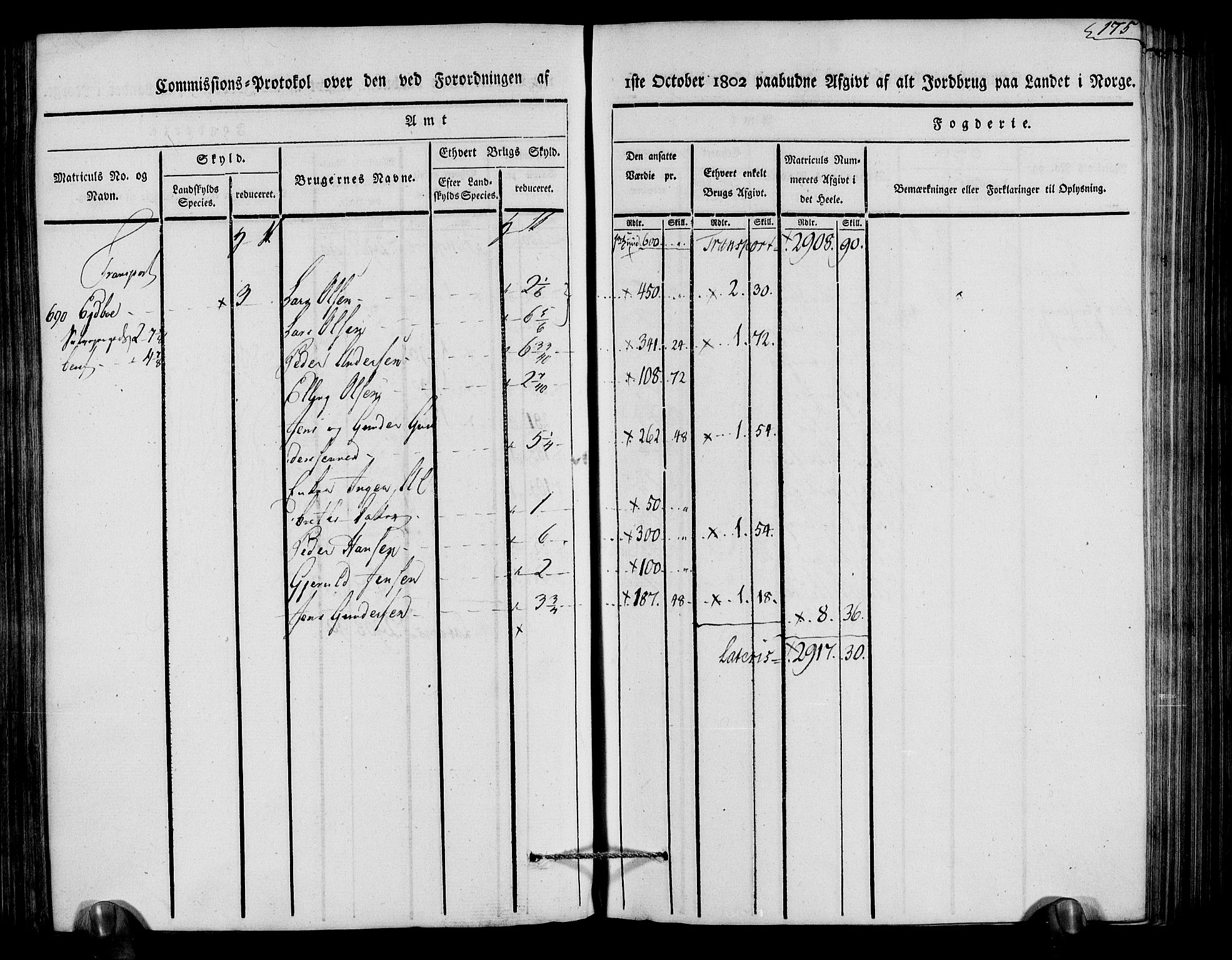 Rentekammeret inntil 1814, Realistisk ordnet avdeling, AV/RA-EA-4070/N/Ne/Nea/L0079: Nedenes fogderi. Kommisjonsprotokoll "Nr. 2", for Strengereid skipreide, 1803, p. 170