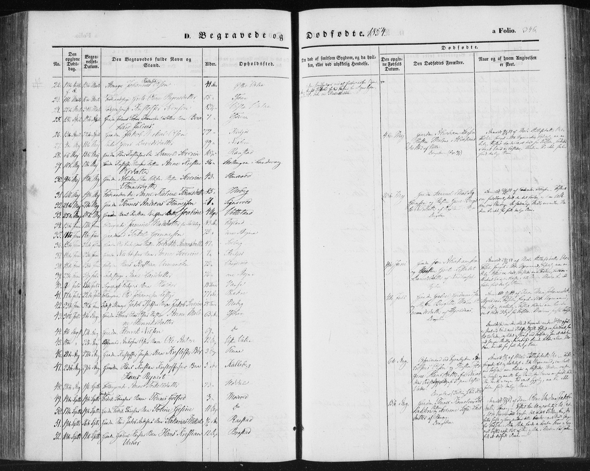 Lista sokneprestkontor, SAK/1111-0027/F/Fa/L0010: Parish register (official) no. A 10, 1846-1861, p. 346