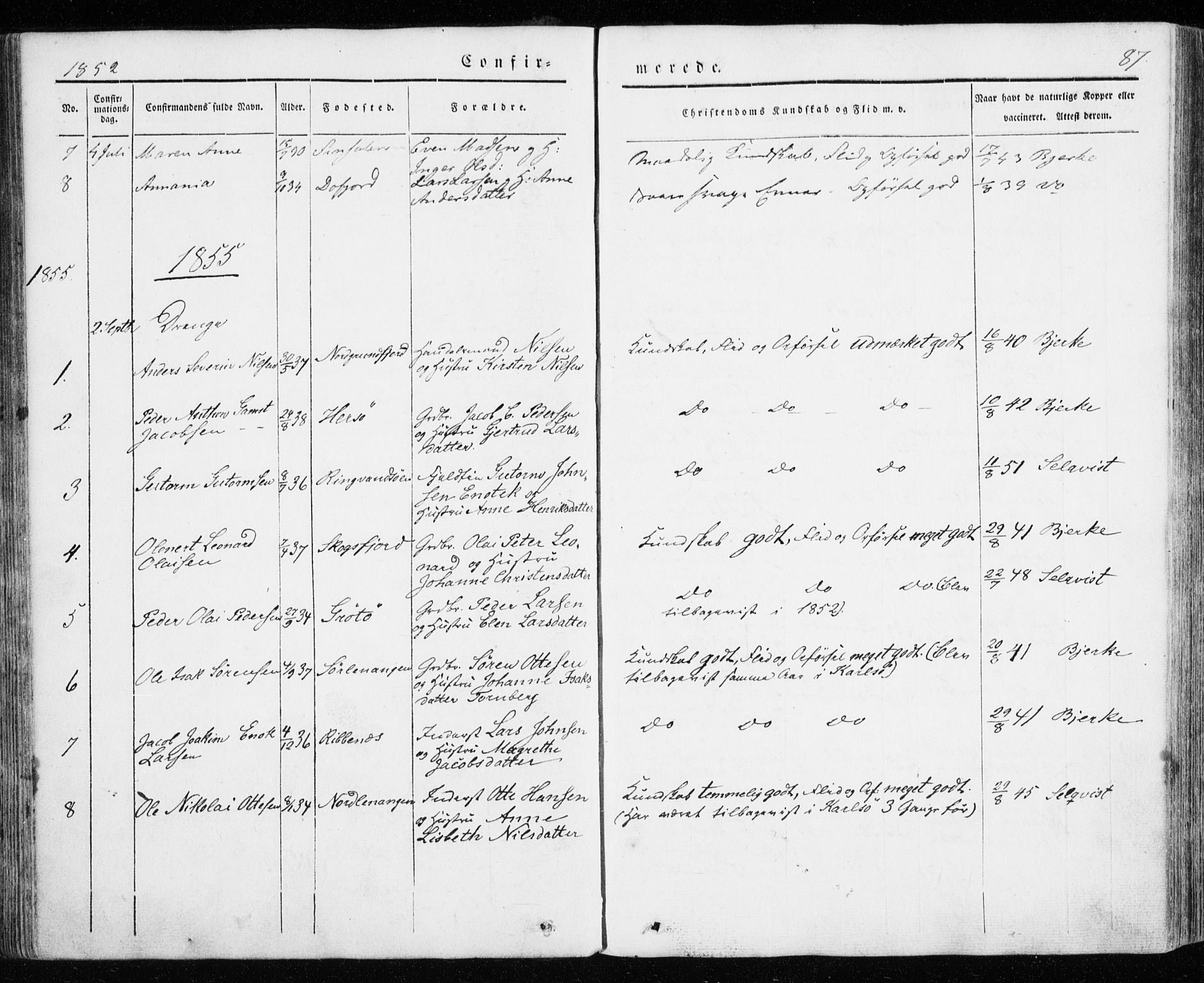 Karlsøy sokneprestembete, SATØ/S-1299/H/Ha/Haa/L0009kirke: Parish register (official) no. 9, 1838-1867, p. 87