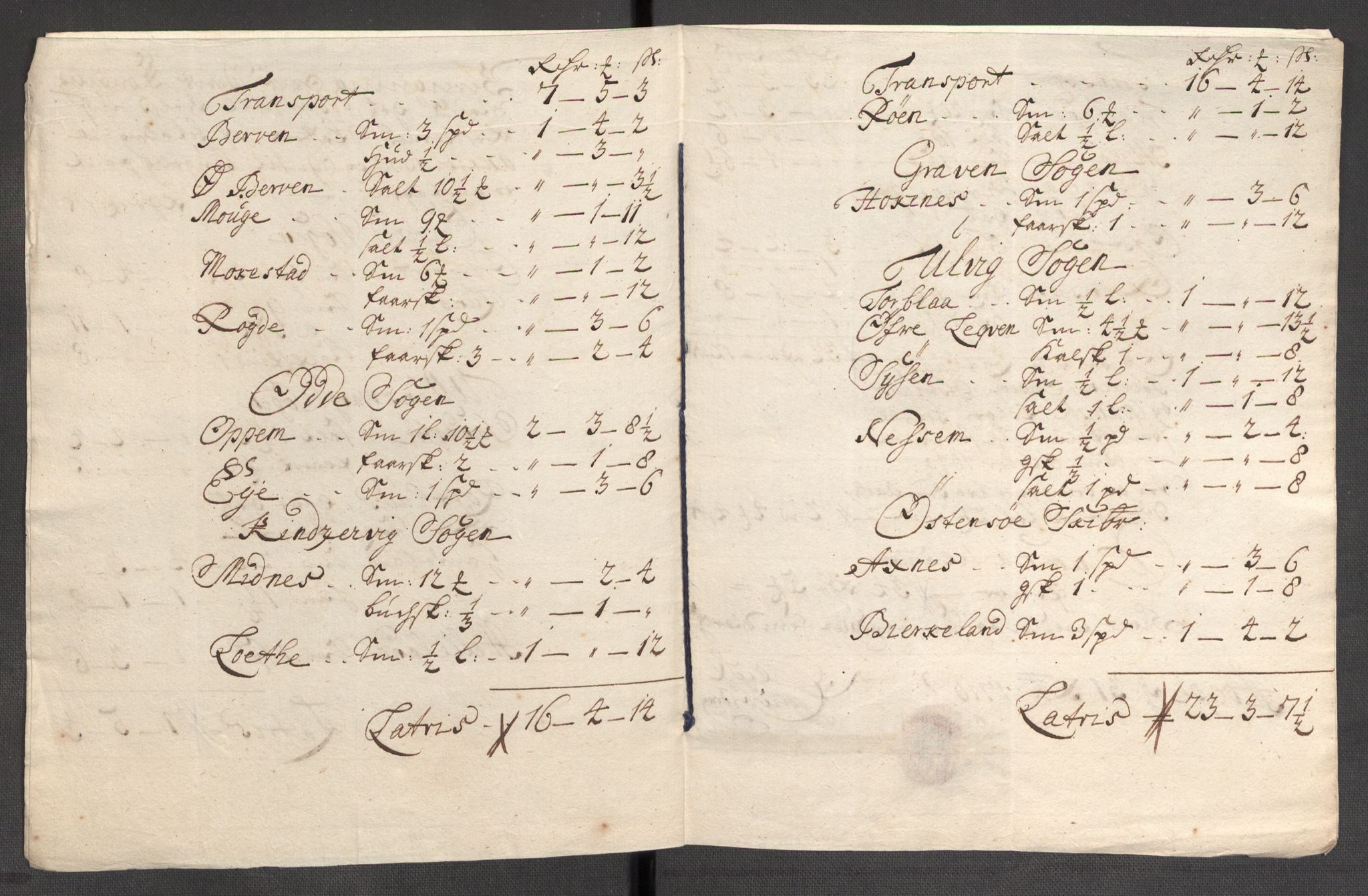 Rentekammeret inntil 1814, Reviderte regnskaper, Fogderegnskap, AV/RA-EA-4092/R48/L2986: Fogderegnskap Sunnhordland og Hardanger, 1709-1710, p. 496