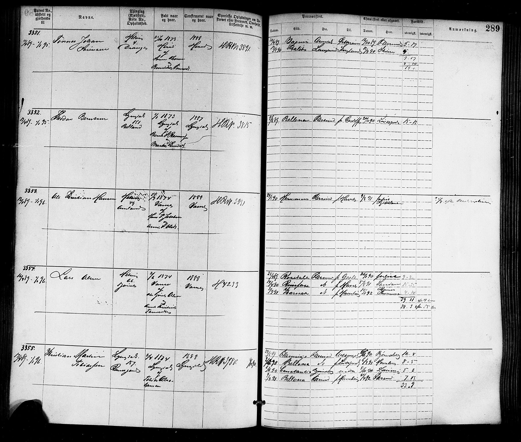 Farsund mønstringskrets, SAK/2031-0017/F/Fa/L0006: Annotasjonsrulle nr 1911-3805 med register, Z-3, 1877-1894, p. 324