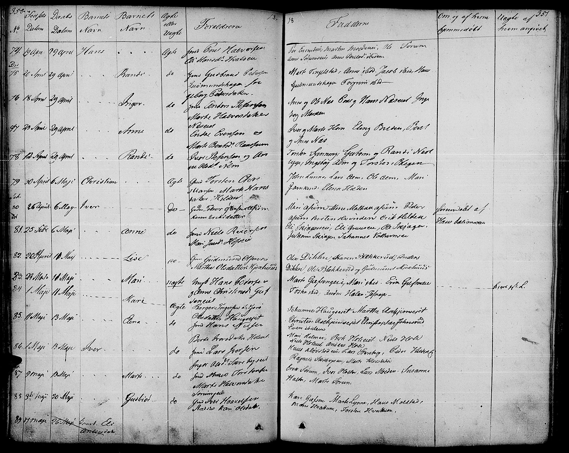 Gran prestekontor, AV/SAH-PREST-112/H/Ha/Haa/L0010: Parish register (official) no. 10, 1824-1842, p. 350-351