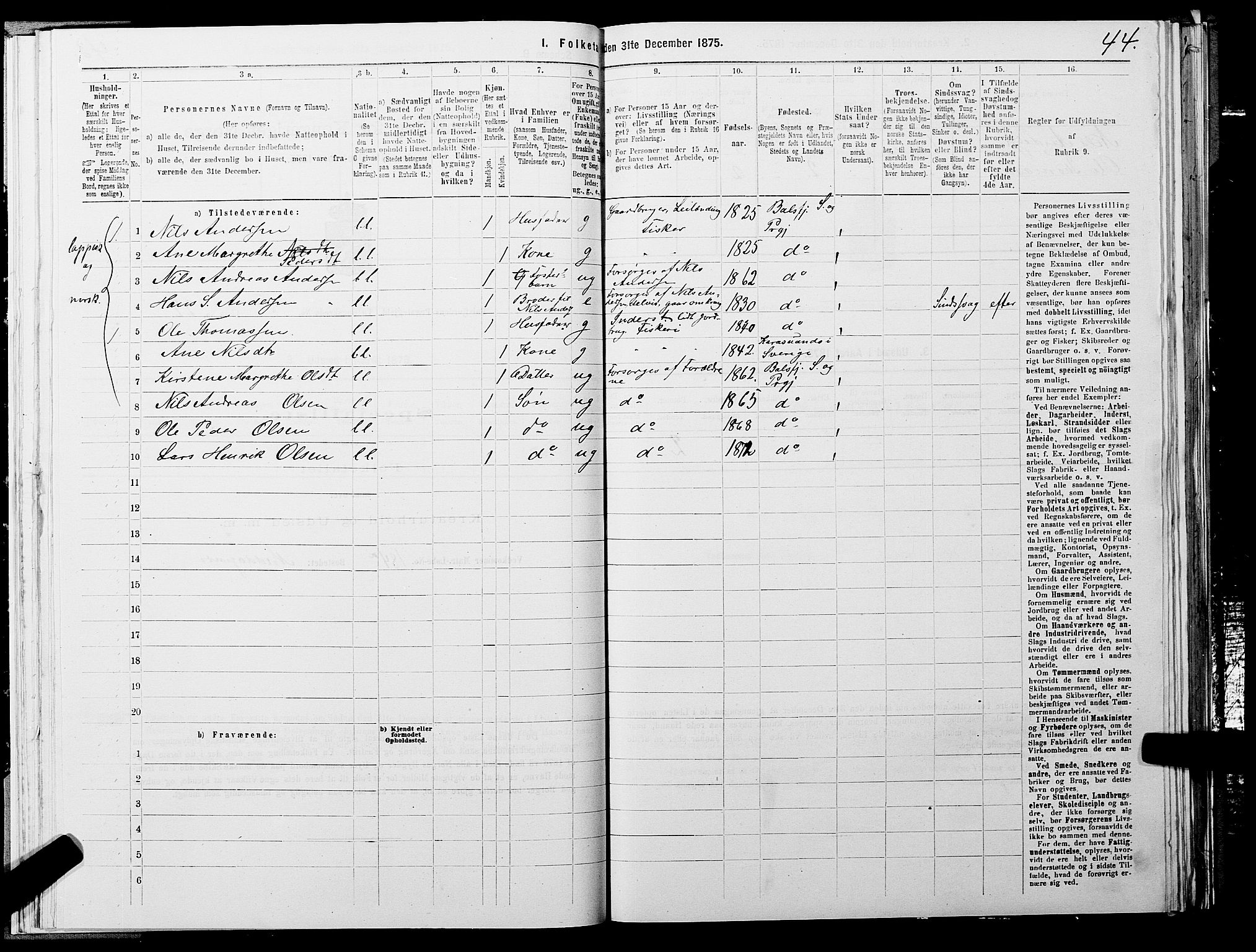 SATØ, 1875 census for 1933P Balsfjord, 1875, p. 3044