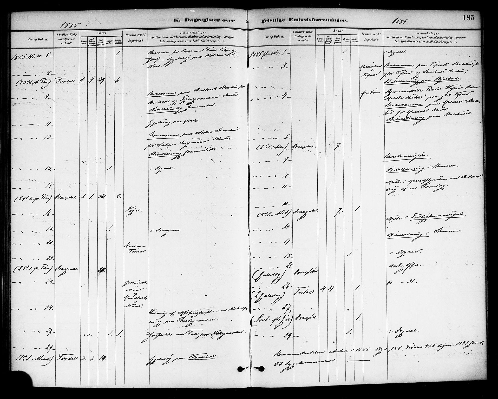 Drangedal kirkebøker, SAKO/A-258/F/Fa/L0011: Parish register (official) no. 11 /1, 1885-1894, p. 185