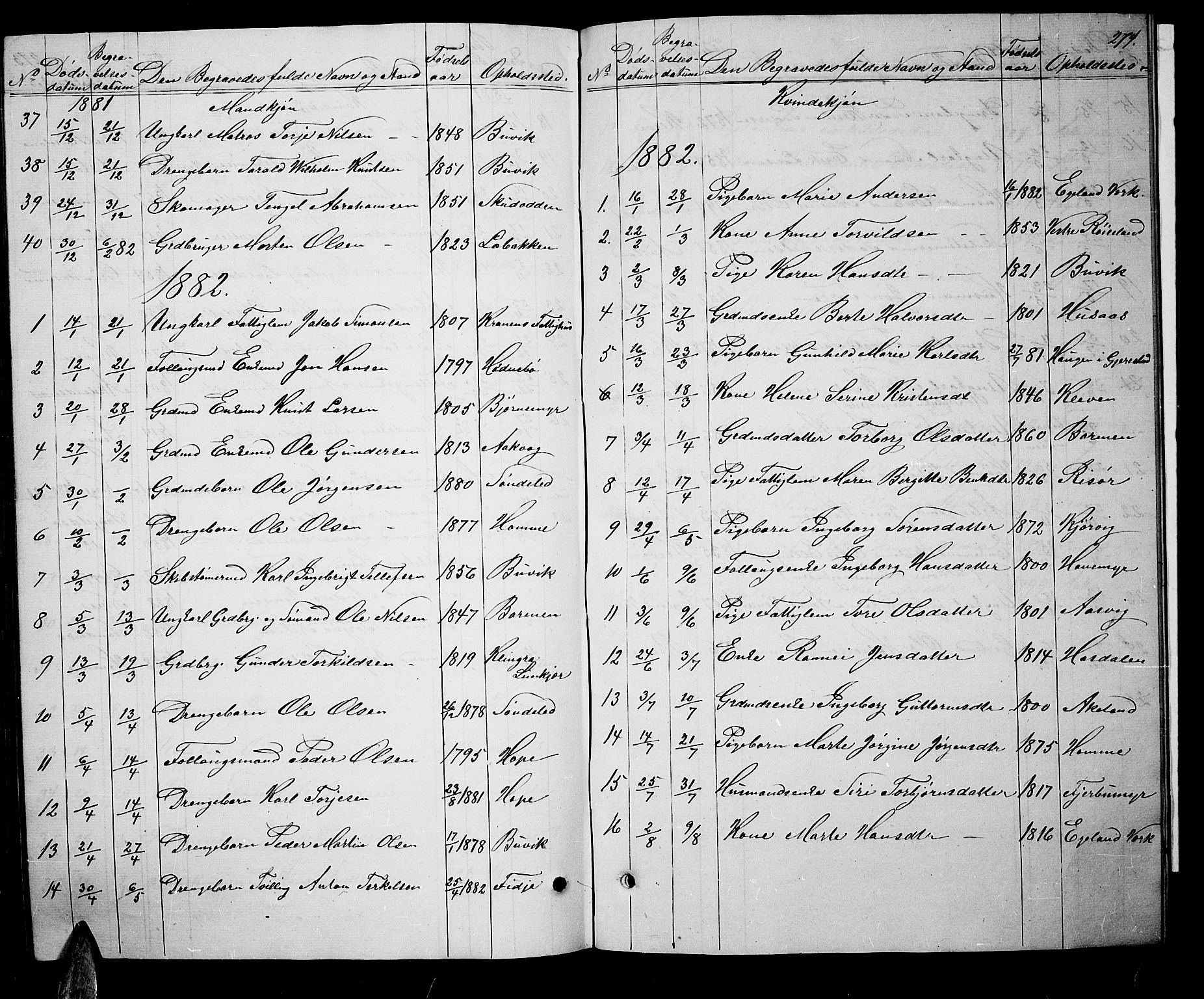 Søndeled sokneprestkontor, SAK/1111-0038/F/Fb/L0004: Parish register (copy) no. B 4, 1857-1884, p. 274