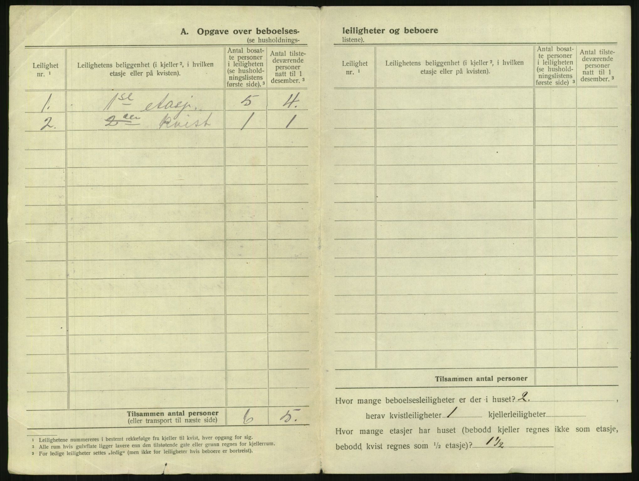 SAKO, 1920 census for Drammen, 1920, p. 2089