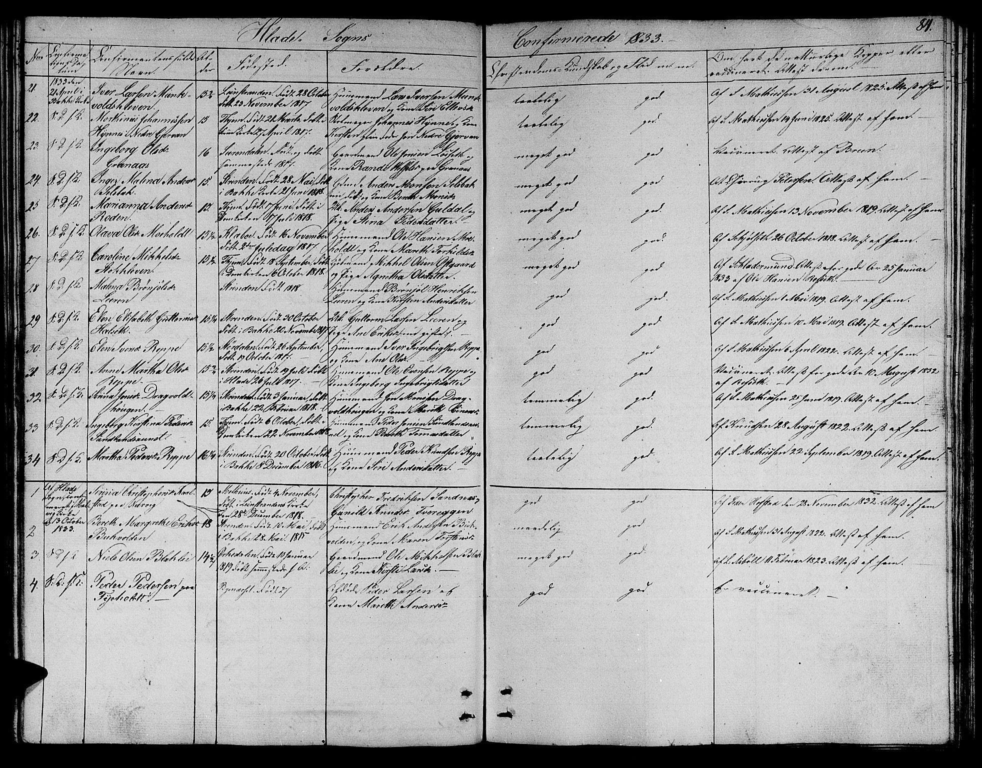 Ministerialprotokoller, klokkerbøker og fødselsregistre - Sør-Trøndelag, AV/SAT-A-1456/606/L0308: Parish register (copy) no. 606C04, 1829-1840, p. 84