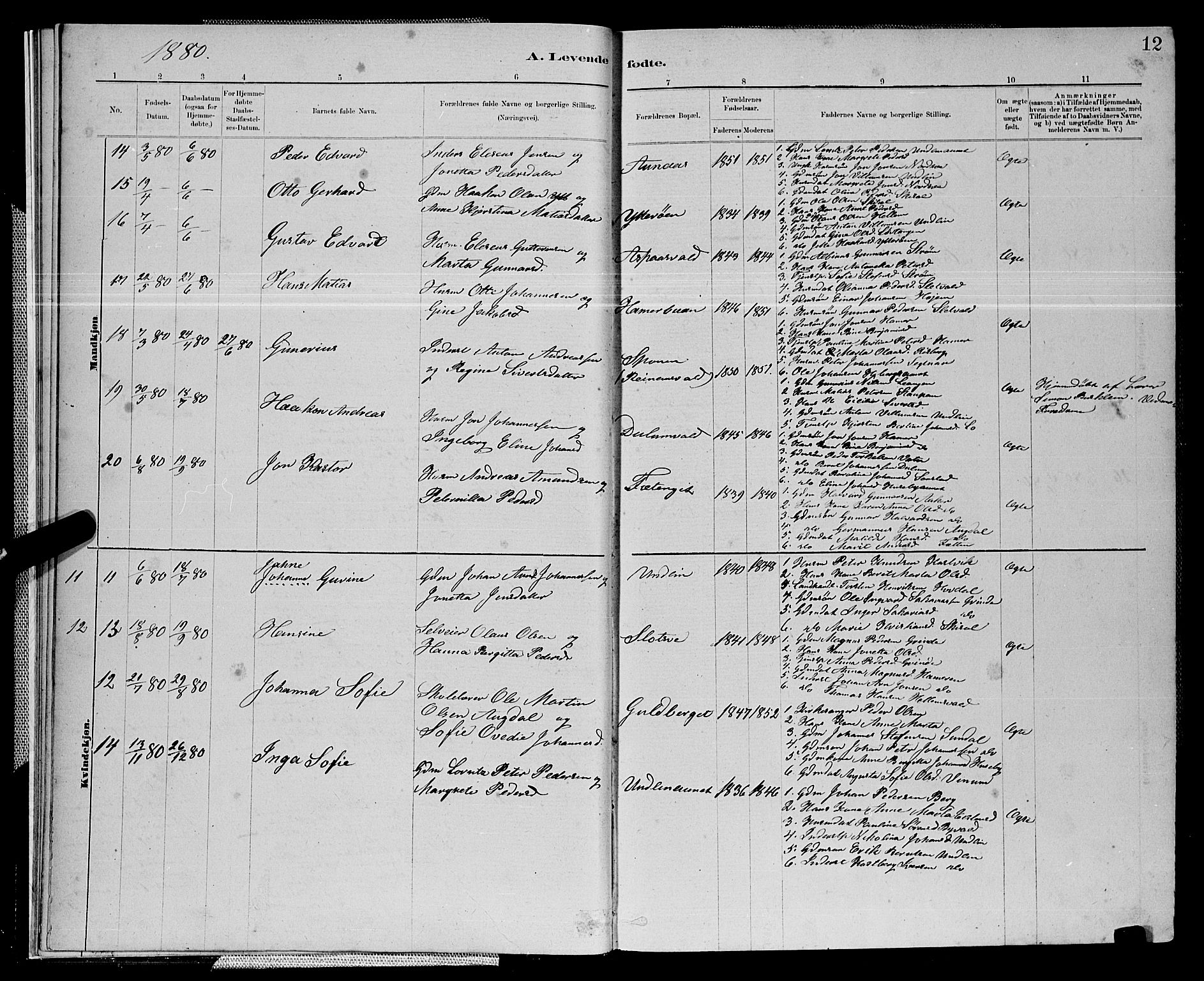 Ministerialprotokoller, klokkerbøker og fødselsregistre - Nord-Trøndelag, AV/SAT-A-1458/714/L0134: Parish register (copy) no. 714C03, 1878-1898, p. 12