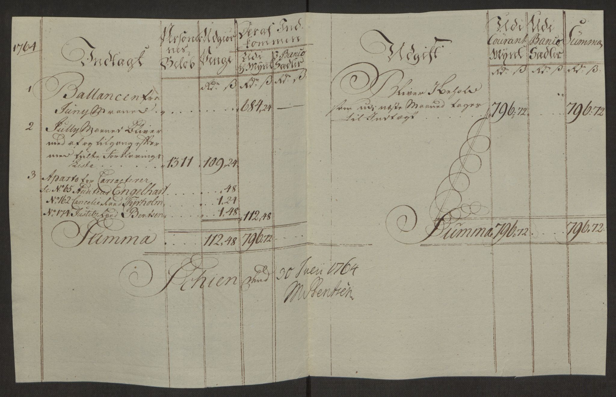 Rentekammeret inntil 1814, Reviderte regnskaper, Byregnskaper, AV/RA-EA-4066/R/Rj/L0198/0001: [J4] Kontribusjonsregnskap / Ekstraskatt, 1762-1768, p. 295