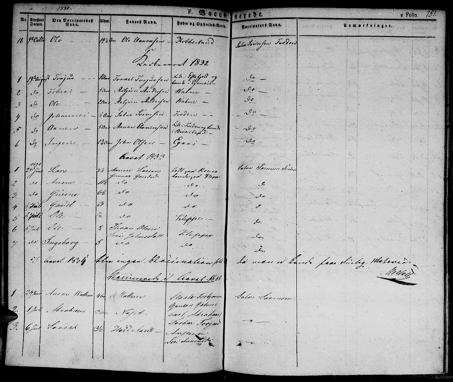 Hægebostad sokneprestkontor, AV/SAK-1111-0024/F/Fa/Fab/L0001: Parish register (official) no. A 1, 1823-1867, p. 151