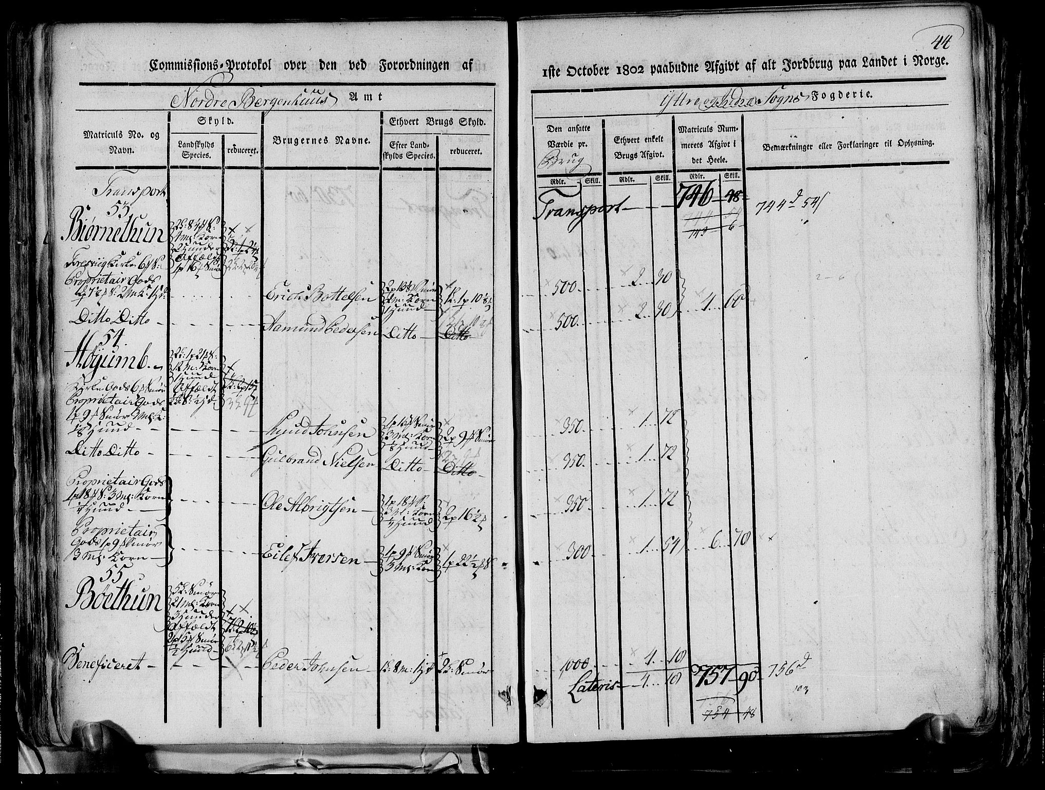 Rentekammeret inntil 1814, Realistisk ordnet avdeling, AV/RA-EA-4070/N/Ne/Nea/L0116: og 0117: Ytre og Indre Sogn fogderi. Kommisjonsprotokoller, 1803, p. 50