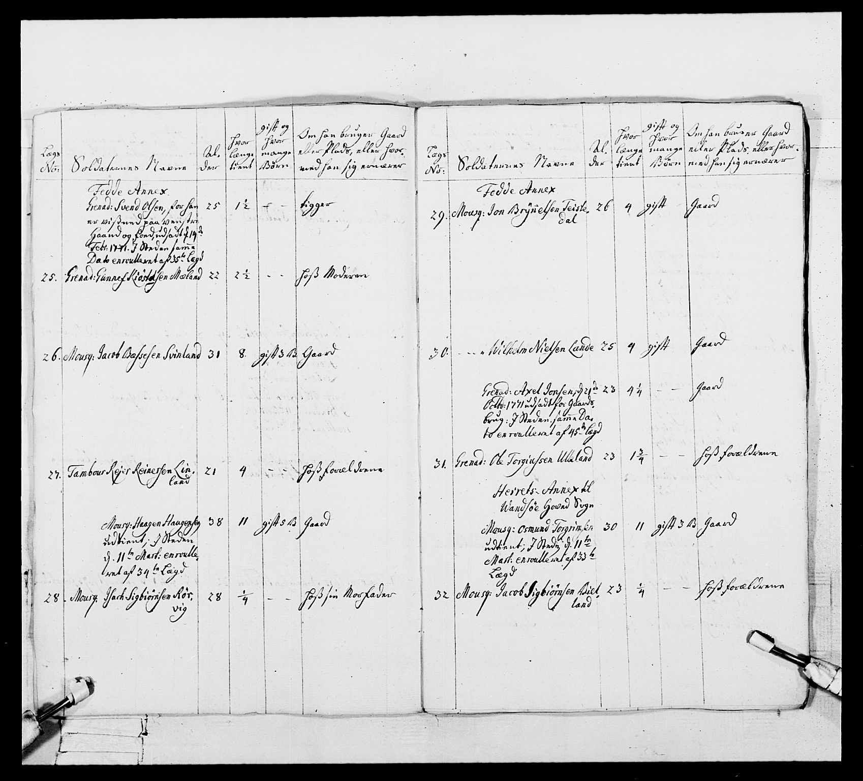 Generalitets- og kommissariatskollegiet, Det kongelige norske kommissariatskollegium, AV/RA-EA-5420/E/Eh/L0105: 2. Vesterlenske nasjonale infanteriregiment, 1766-1773, p. 472