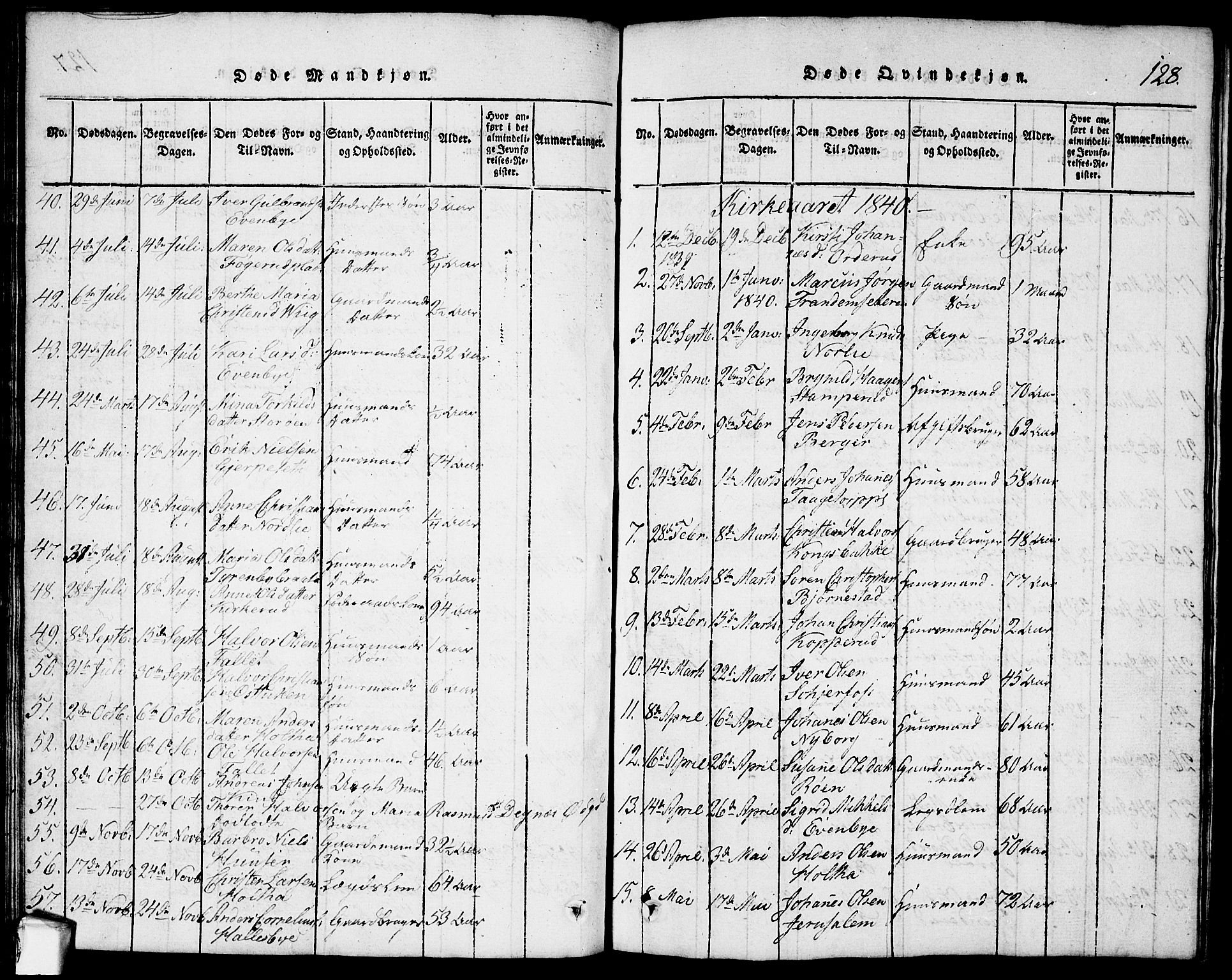 Rødenes prestekontor Kirkebøker, AV/SAO-A-2005/G/Ga/L0001: Parish register (copy) no.  I 1, 1814-1841, p. 128