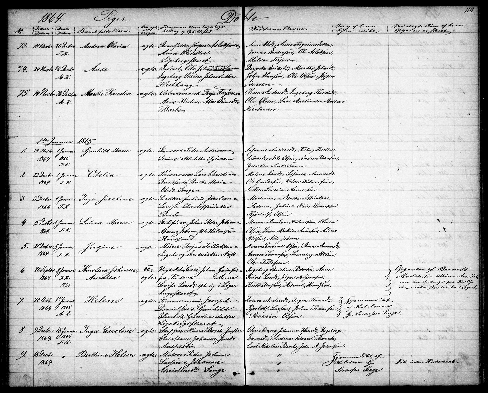 Tromøy sokneprestkontor, SAK/1111-0041/F/Fb/L0003: Parish register (copy) no. B 3, 1859-1868, p. 110