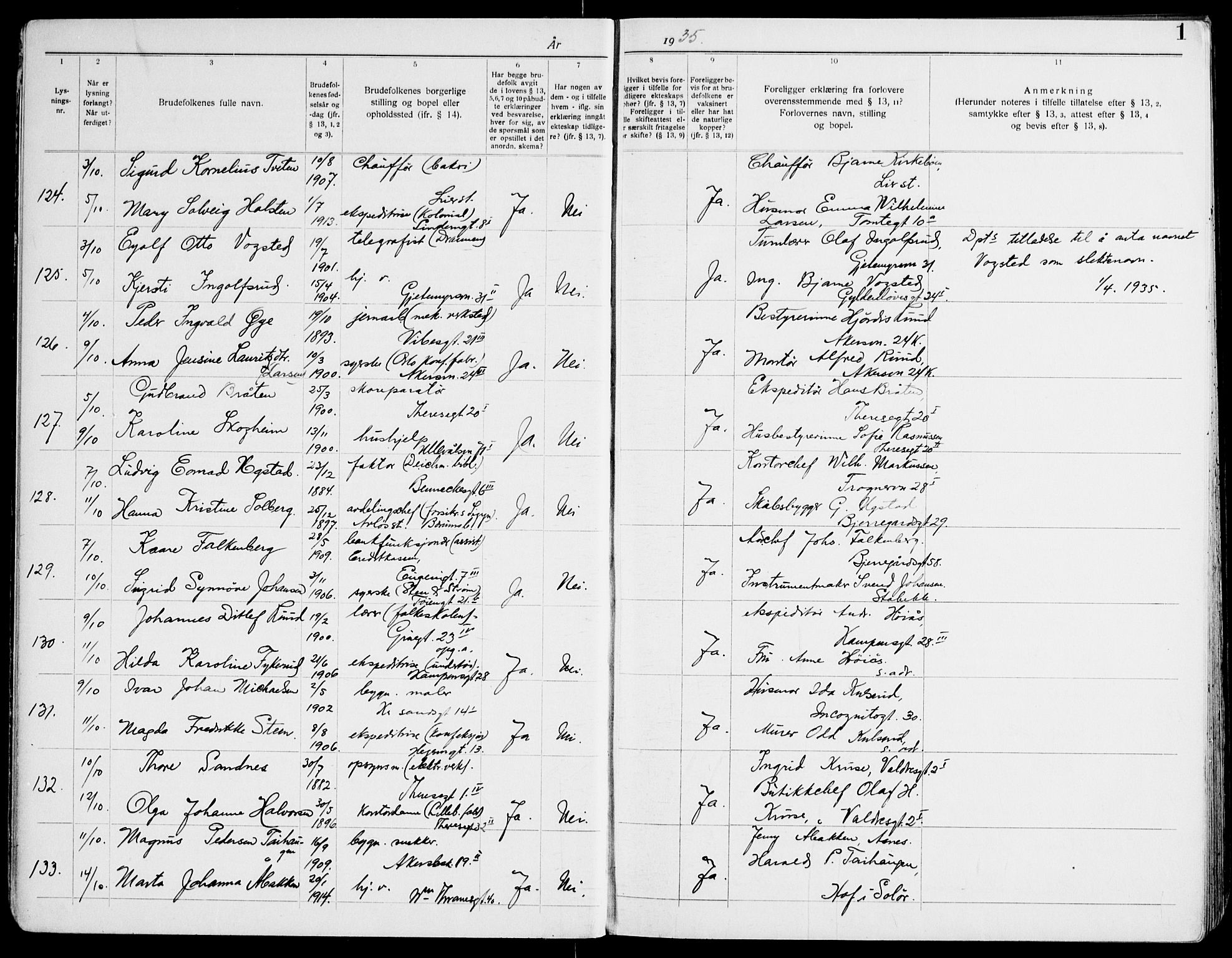 Gamle Aker prestekontor Kirkebøker, AV/SAO-A-10617a/H/L0009: Banns register no. 9, 1935-1941, p. 1