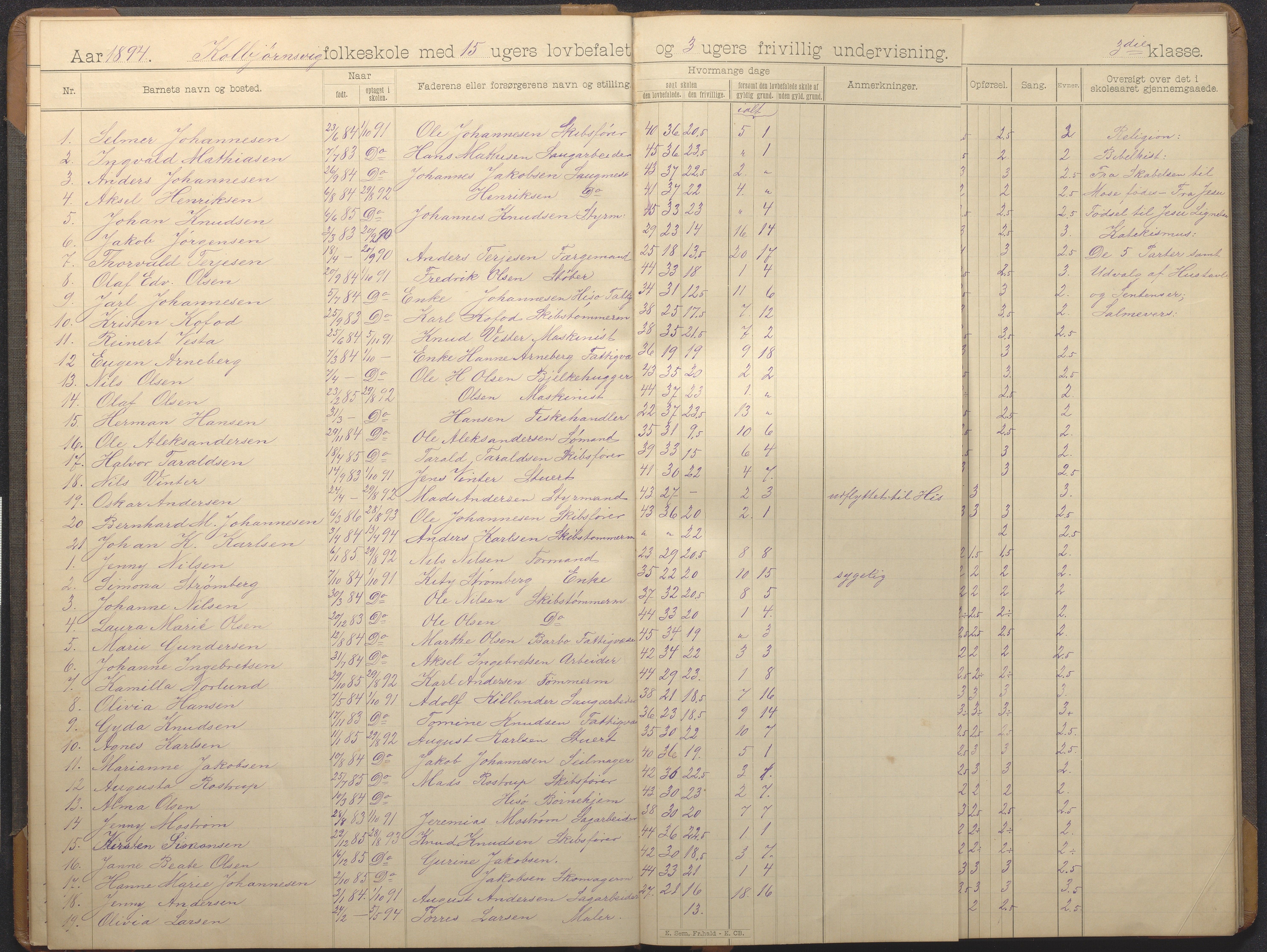 Hisøy kommune frem til 1991, AAKS/KA0922-PK/32/L0014: Skoleprotokoll, 1893-1909