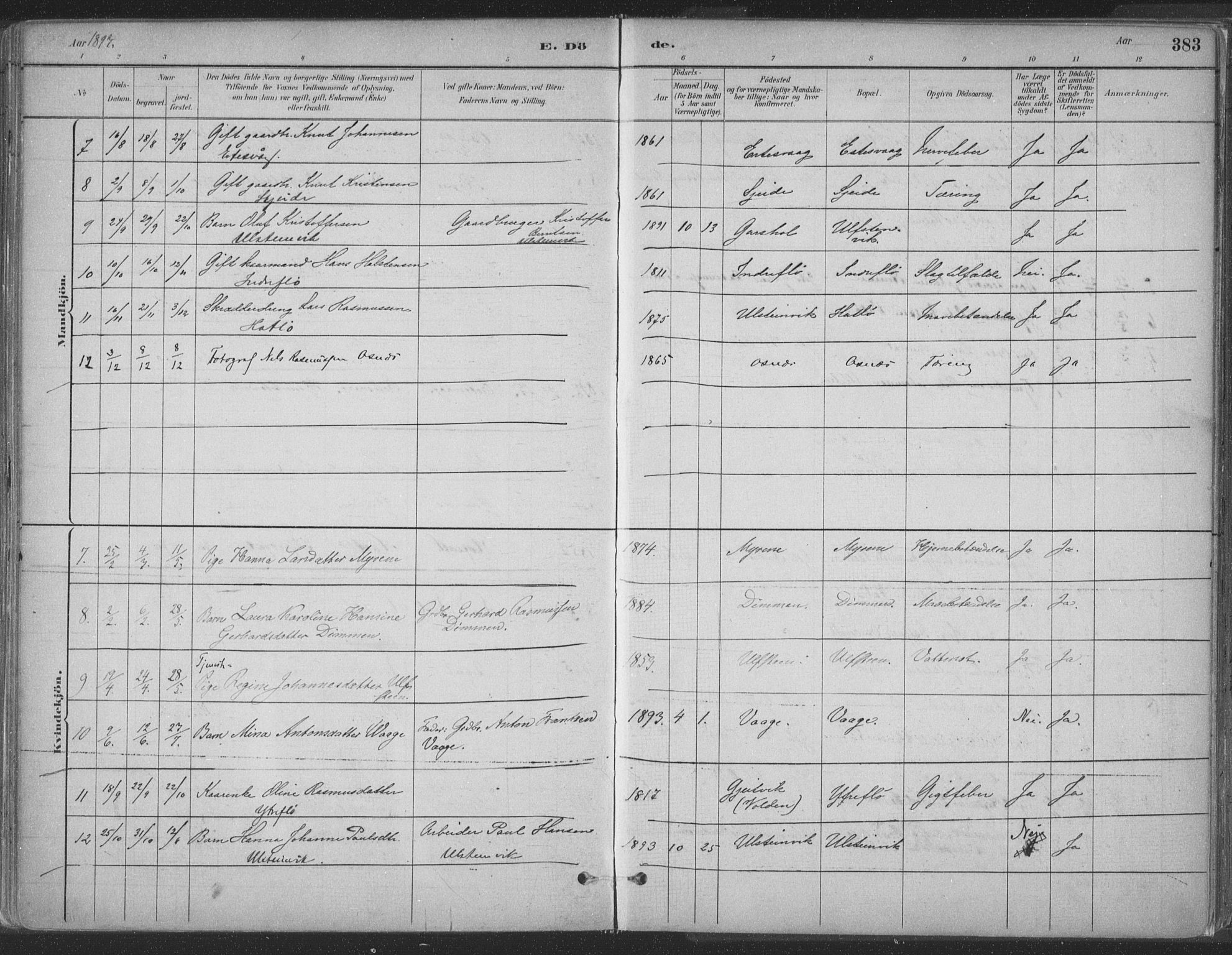 Ministerialprotokoller, klokkerbøker og fødselsregistre - Møre og Romsdal, SAT/A-1454/509/L0106: Parish register (official) no. 509A04, 1883-1922, p. 383
