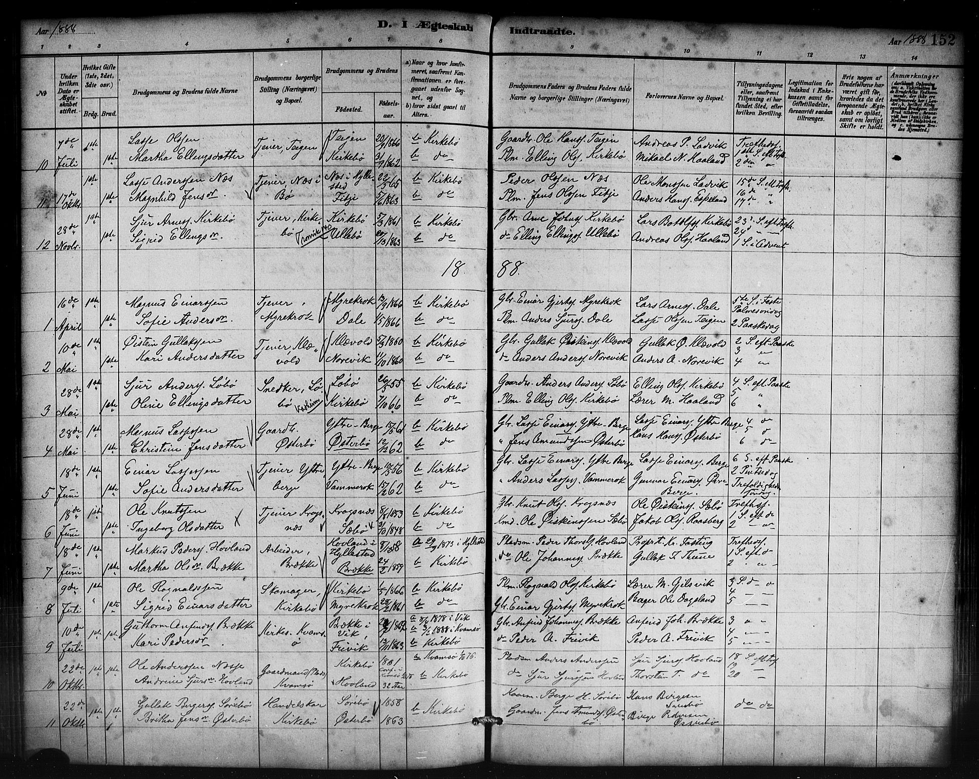 Lavik sokneprestembete, AV/SAB-A-80901: Parish register (copy) no. B 3, 1882-1913, p. 152