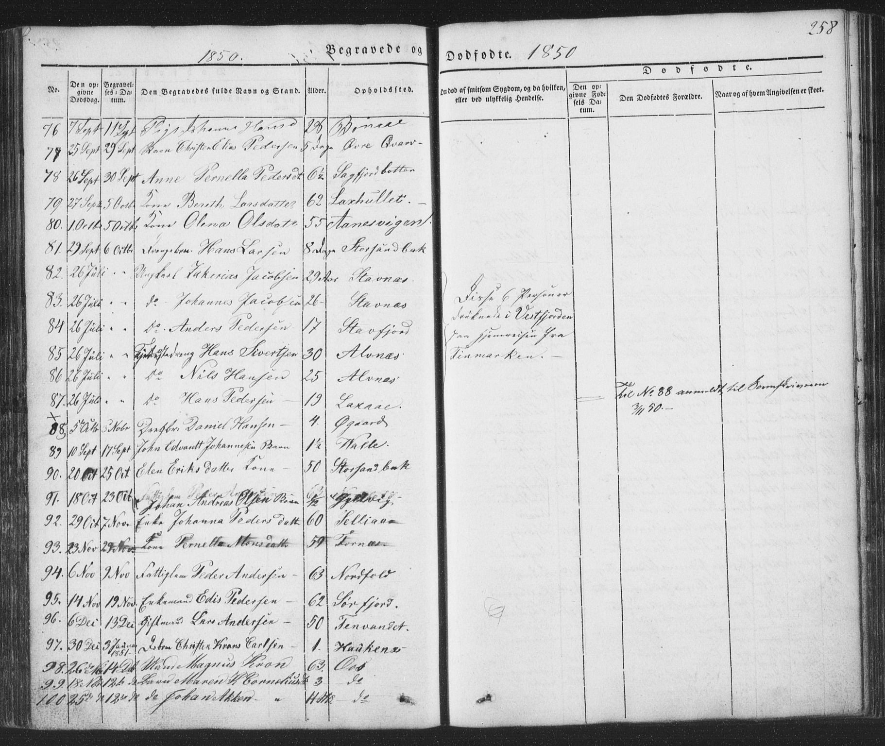 Ministerialprotokoller, klokkerbøker og fødselsregistre - Nordland, AV/SAT-A-1459/853/L0769: Parish register (official) no. 853A08, 1836-1856, p. 258