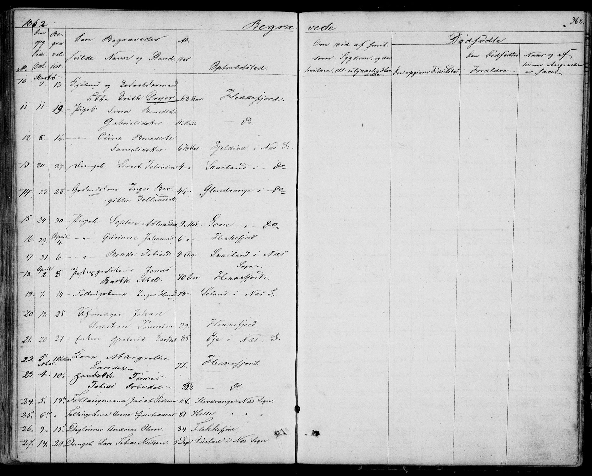 Flekkefjord sokneprestkontor, AV/SAK-1111-0012/F/Fb/Fbc/L0005: Parish register (copy) no. B 5, 1846-1866, p. 362