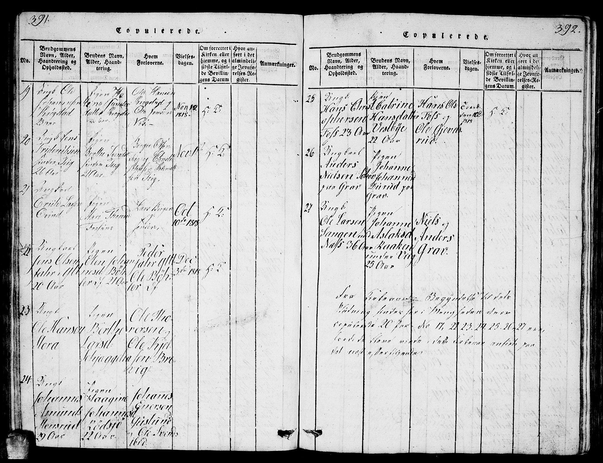 Enebakk prestekontor Kirkebøker, AV/SAO-A-10171c/G/Ga/L0001: Parish register (copy) no. I 1, 1815-1833, p. 391-392